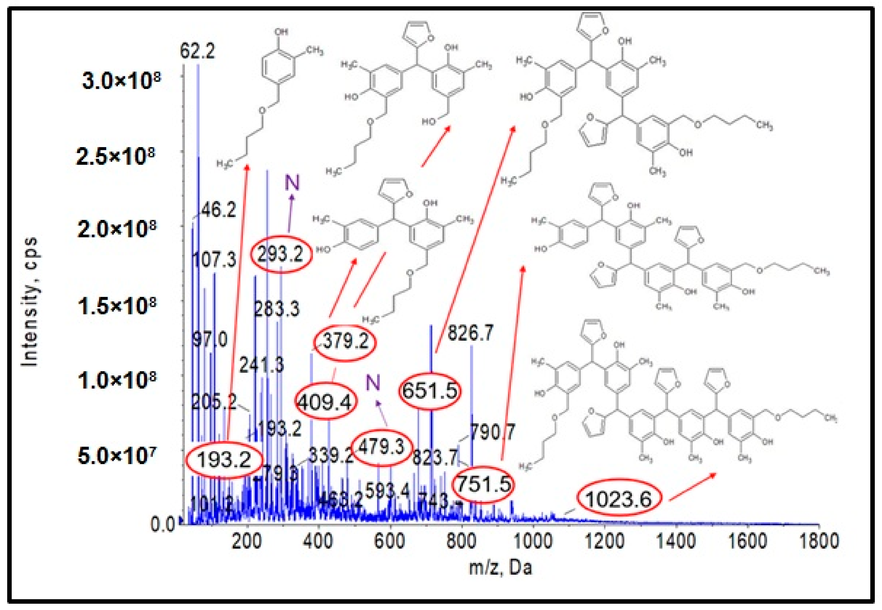 Materials 17 03072 g013