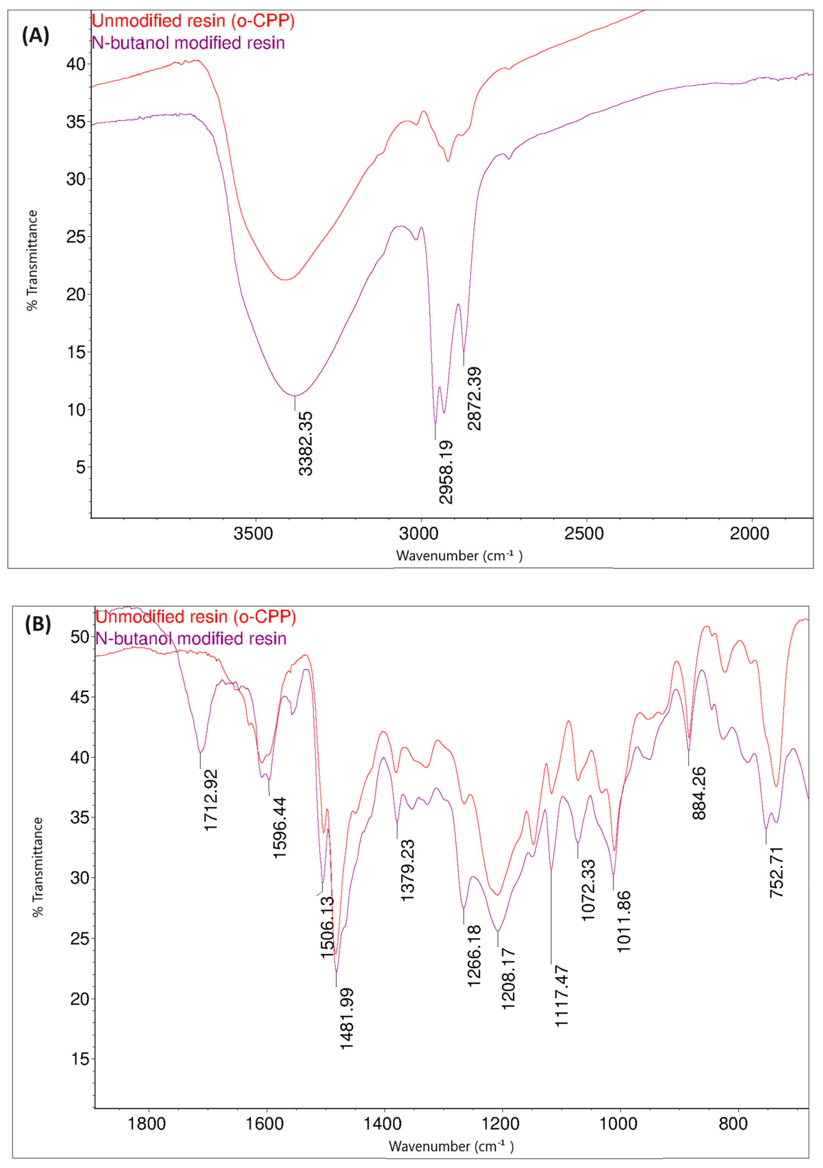 Materials 17 03072 g014