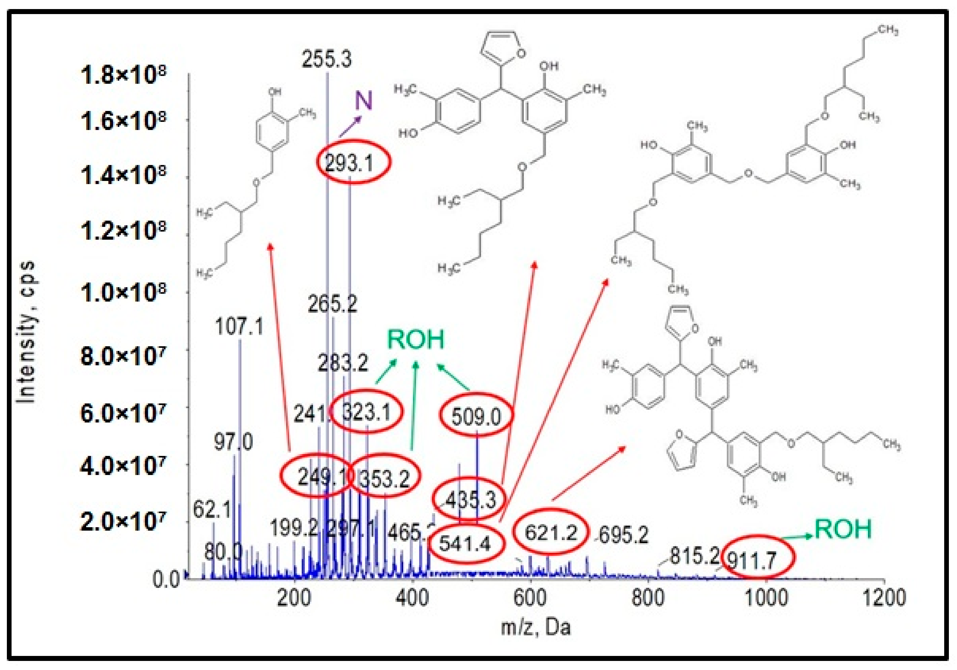 Materials 17 03072 g017