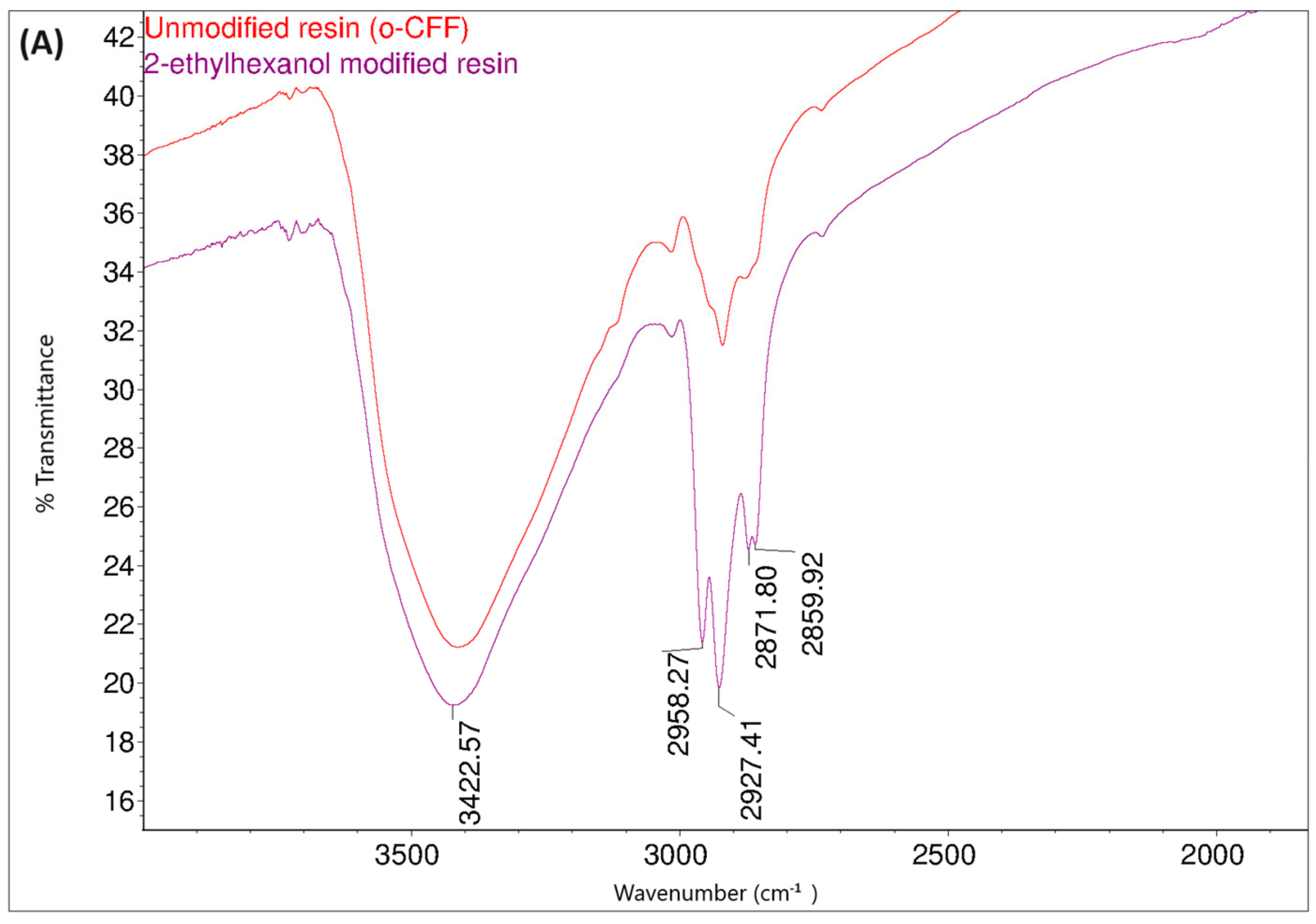 Materials 17 03072 g019a