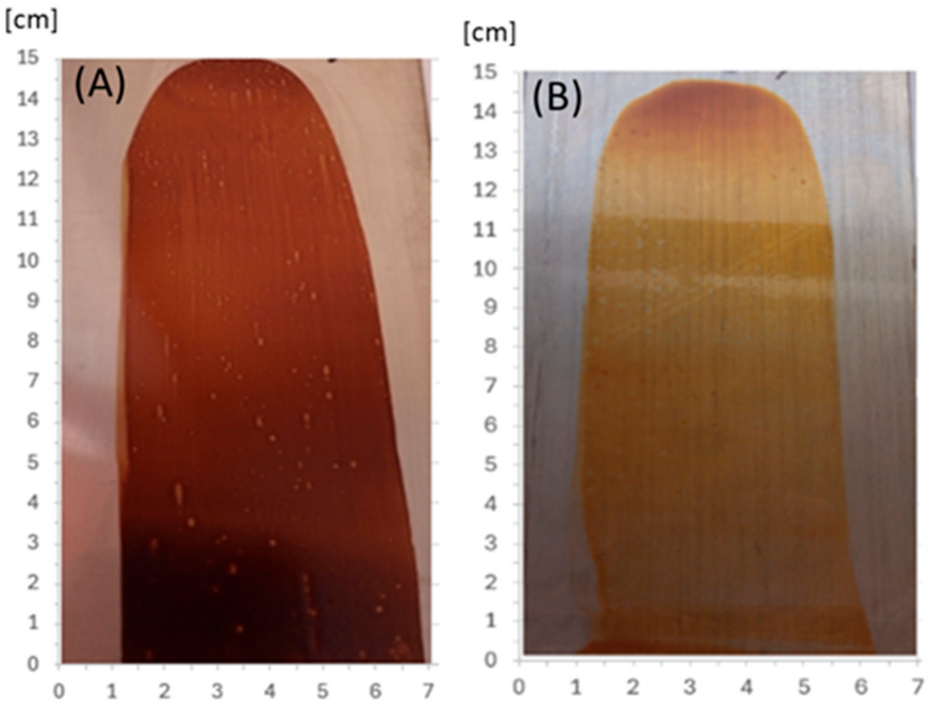 Materials 17 03072 g022