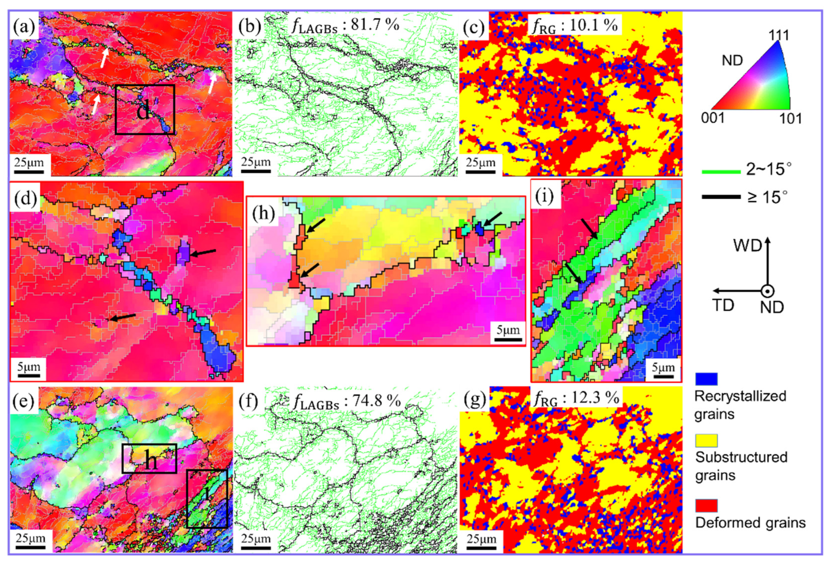 Materials 17 03073 g003