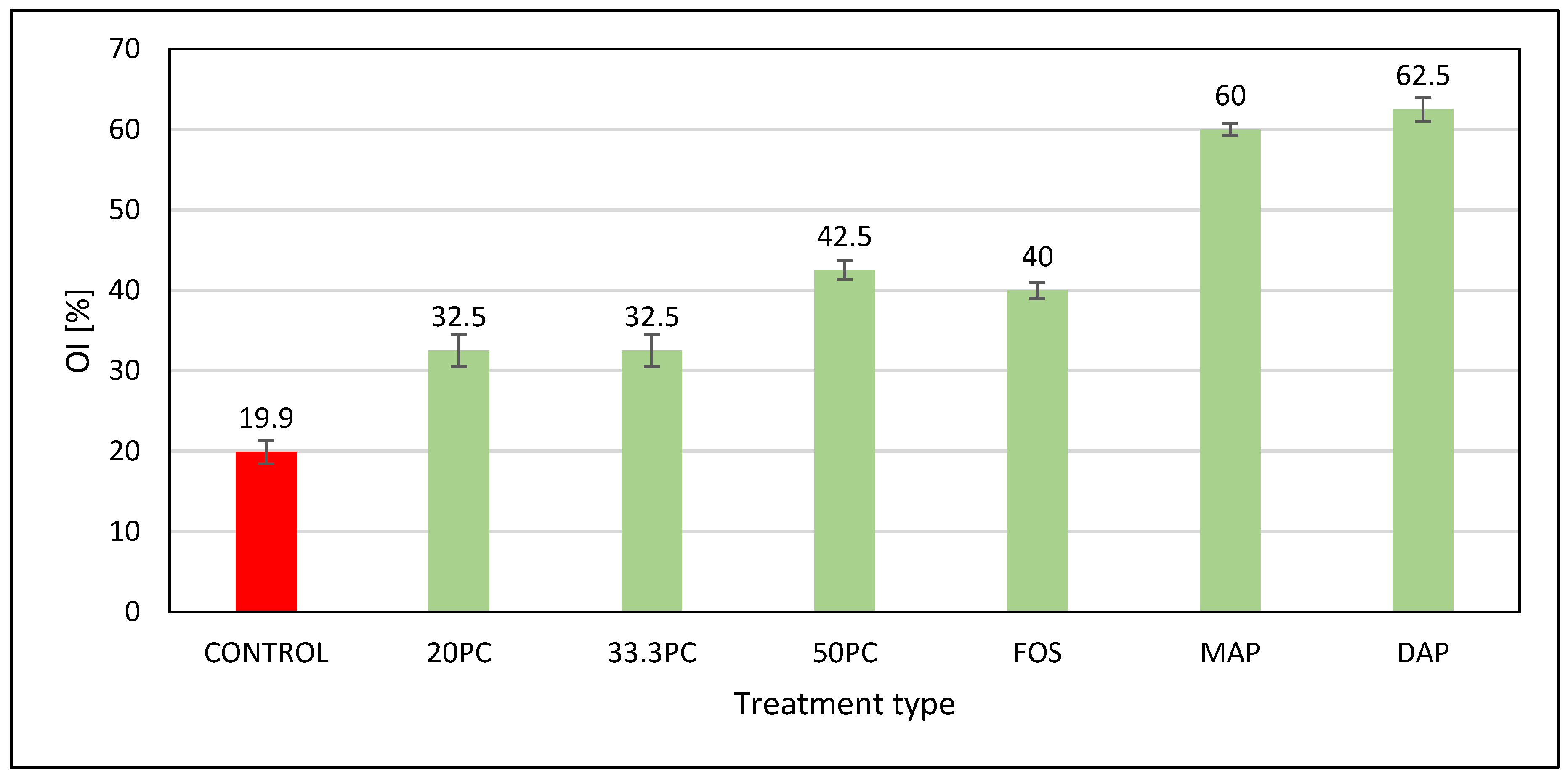 Materials 17 03074 g003