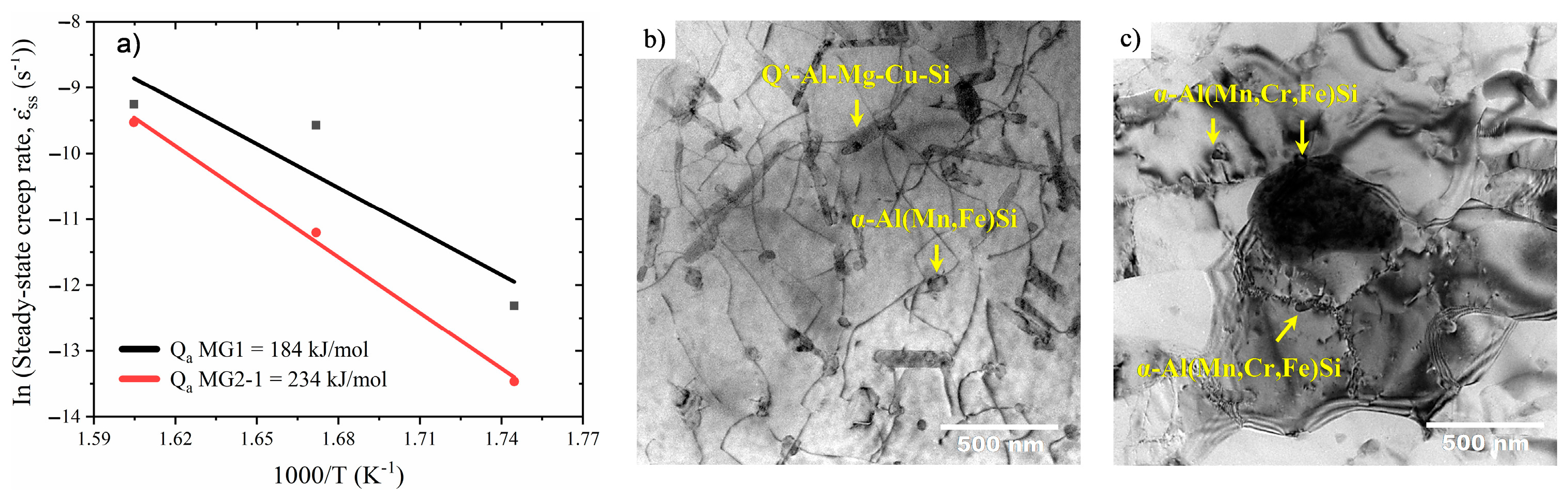 Materials 17 03076 g006