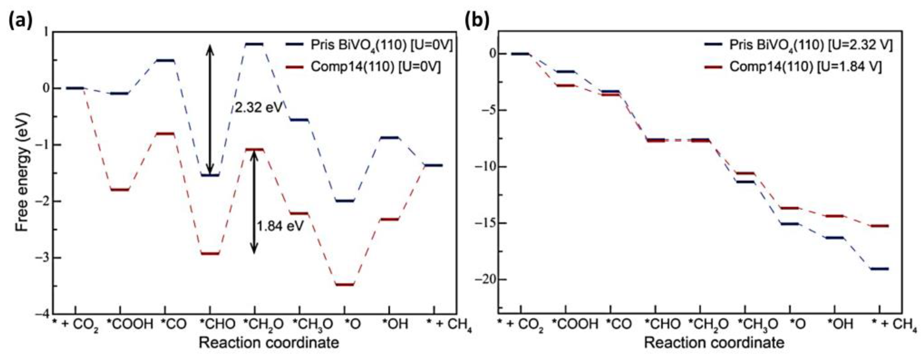 Materials 17 03077 g003