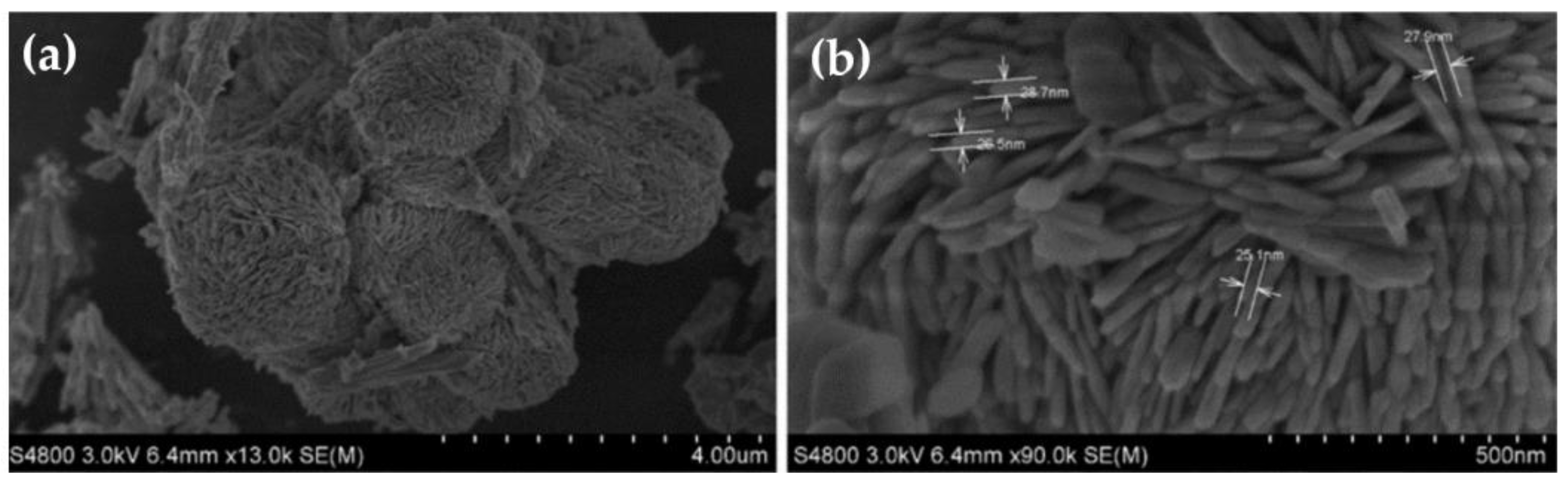 Materials 17 03077 g004