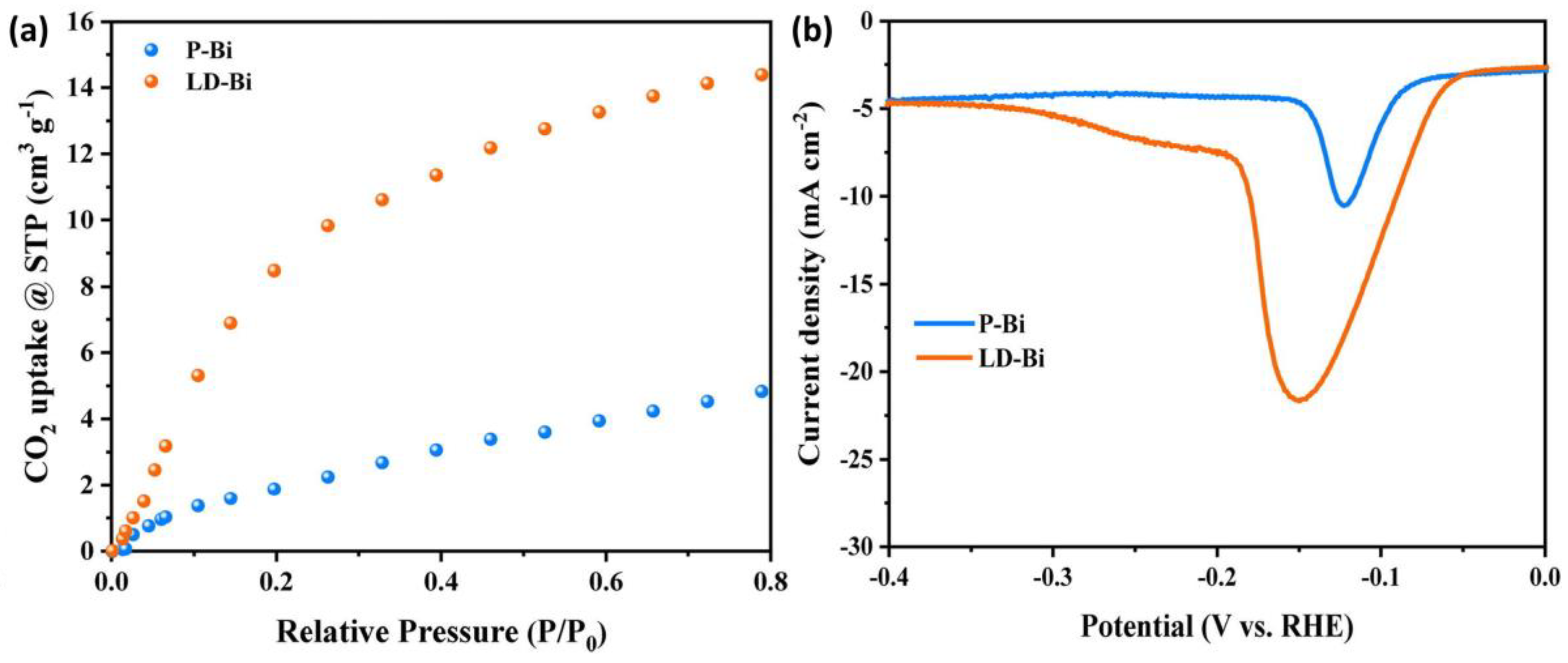 Materials 17 03077 g010