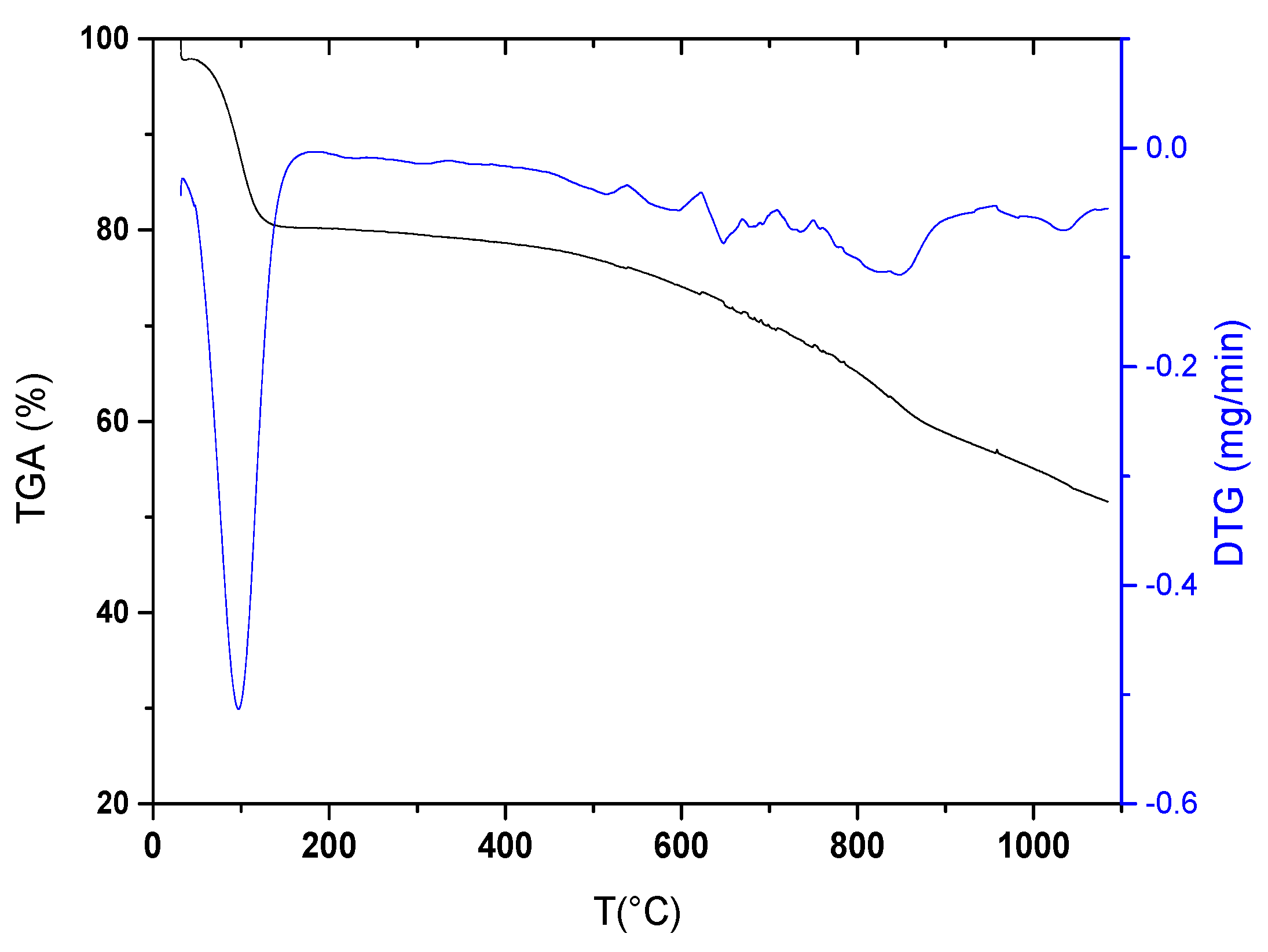 Materials 17 03078 g005