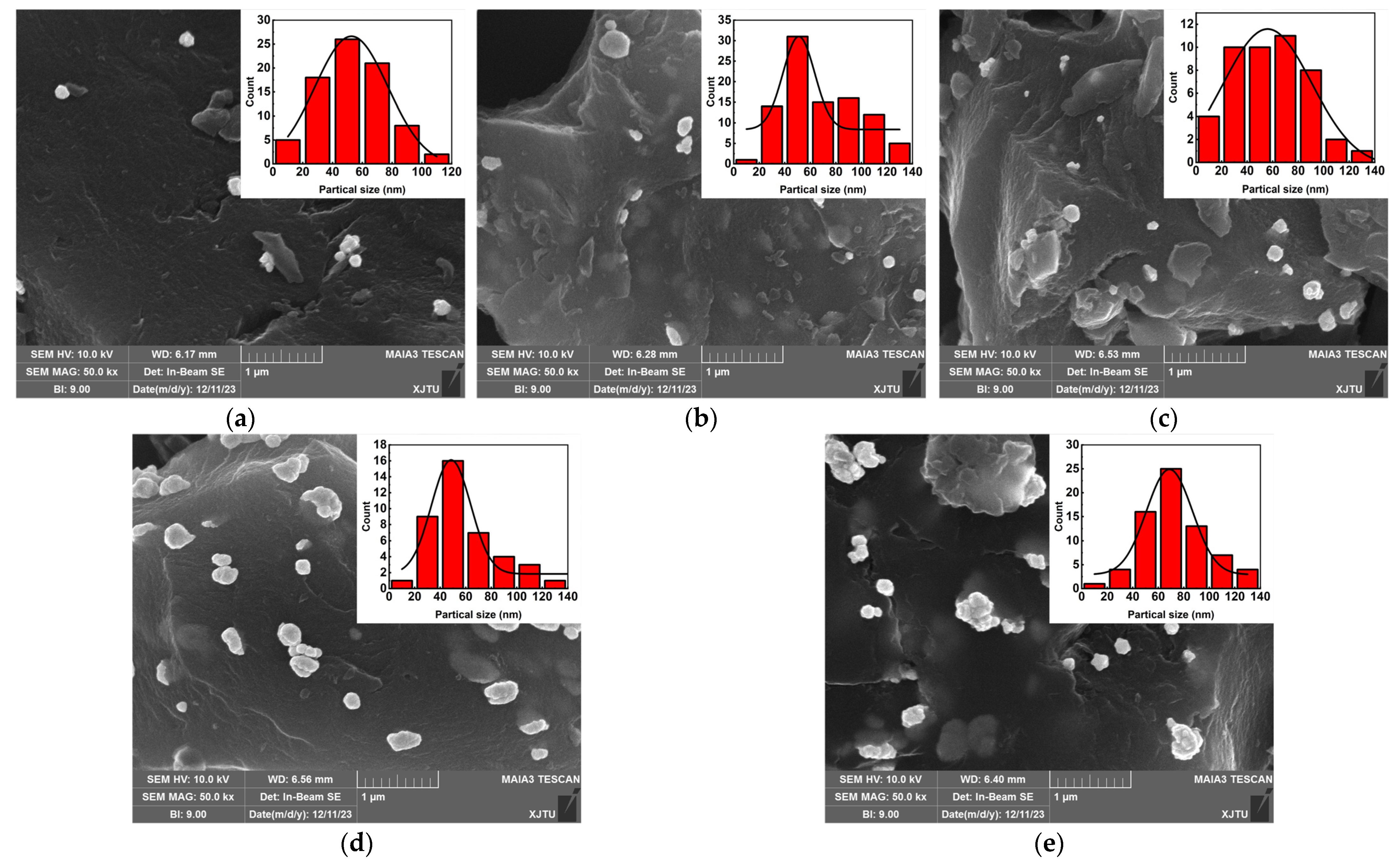 Materials 17 03079 g002