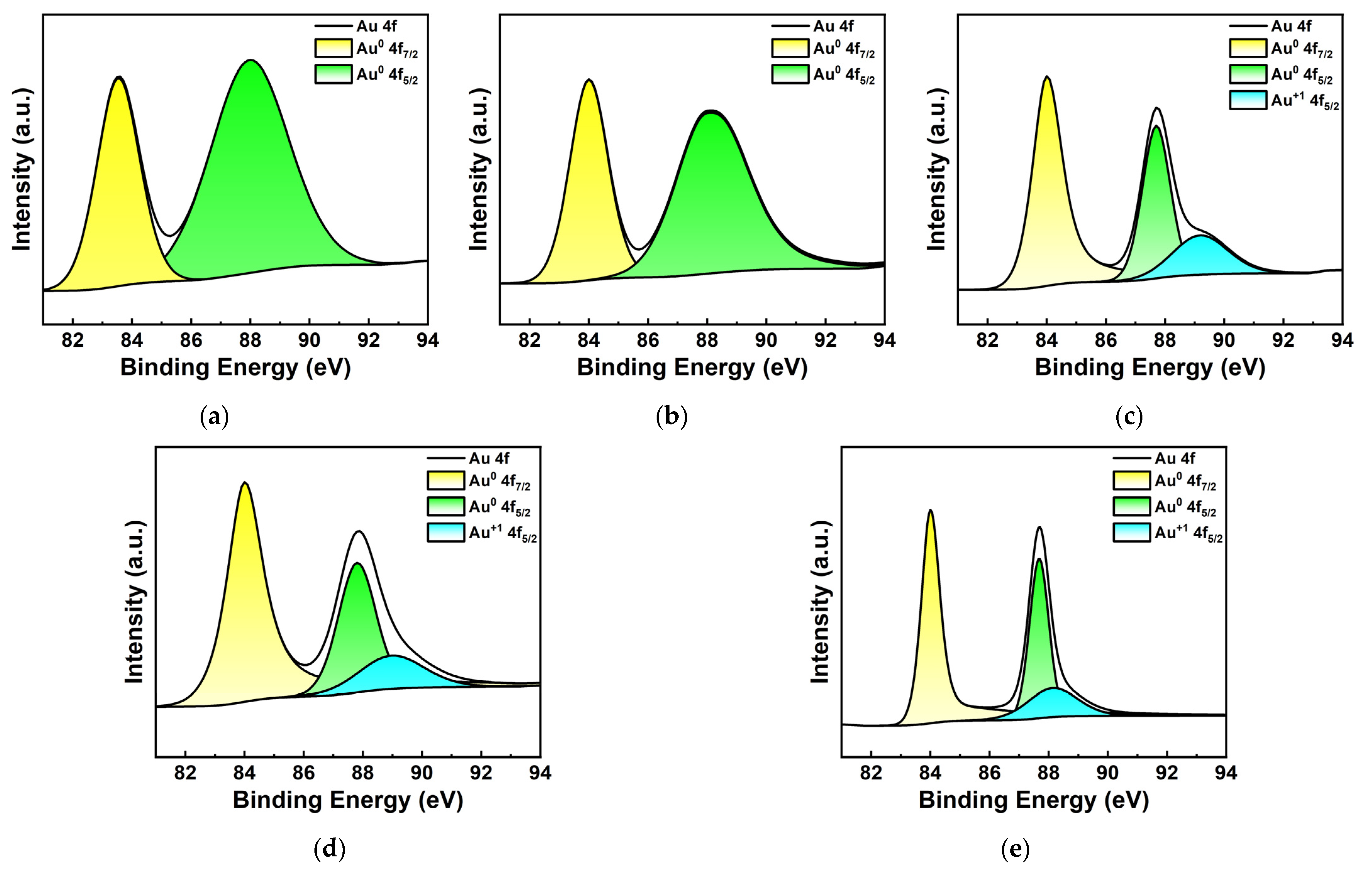 Materials 17 03079 g005