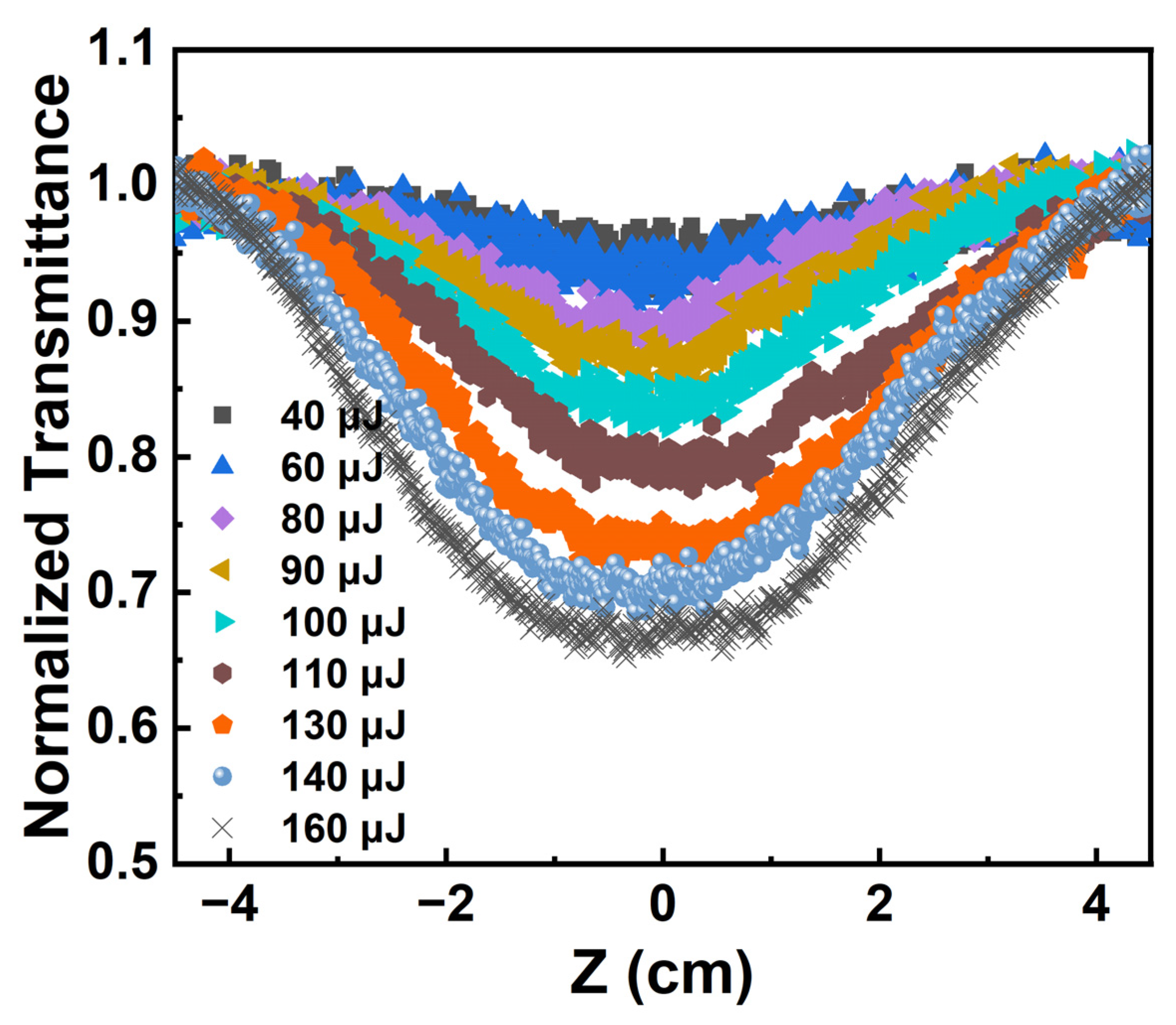 Materials 17 03079 g006