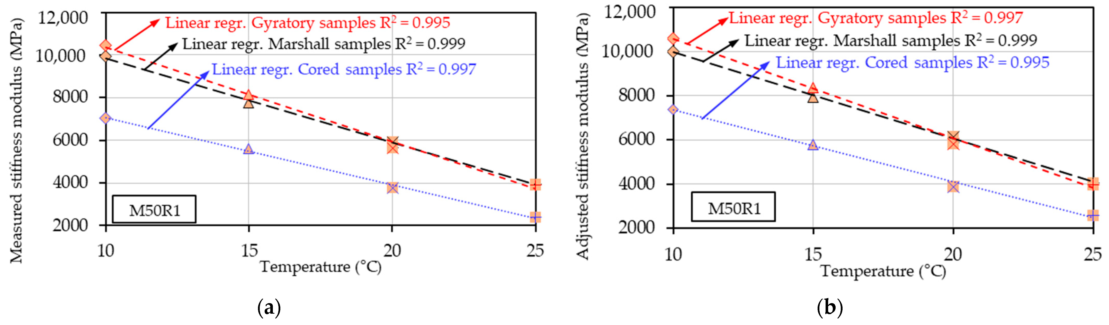 Materials 17 03081 g004