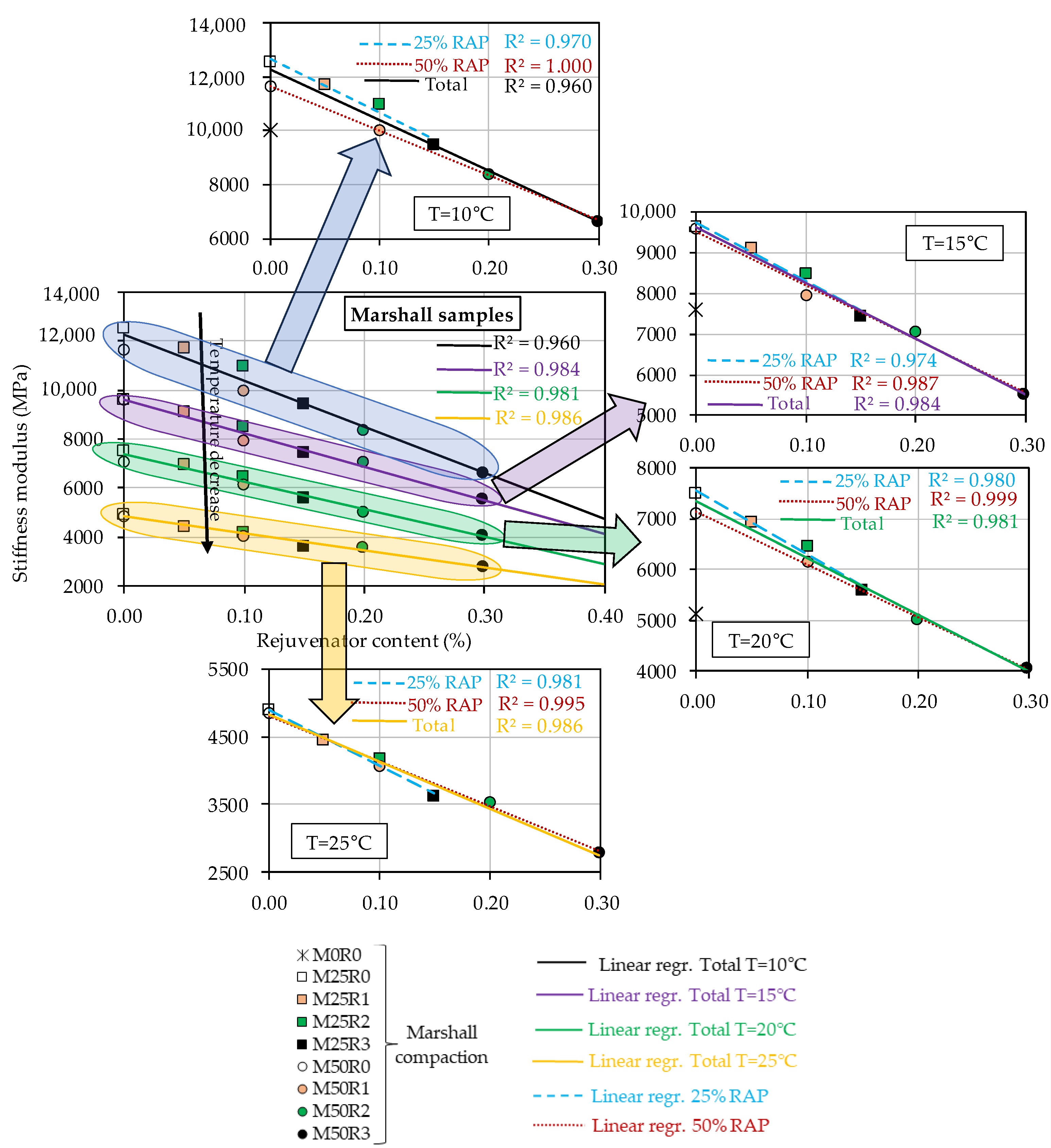Materials 17 03081 g005