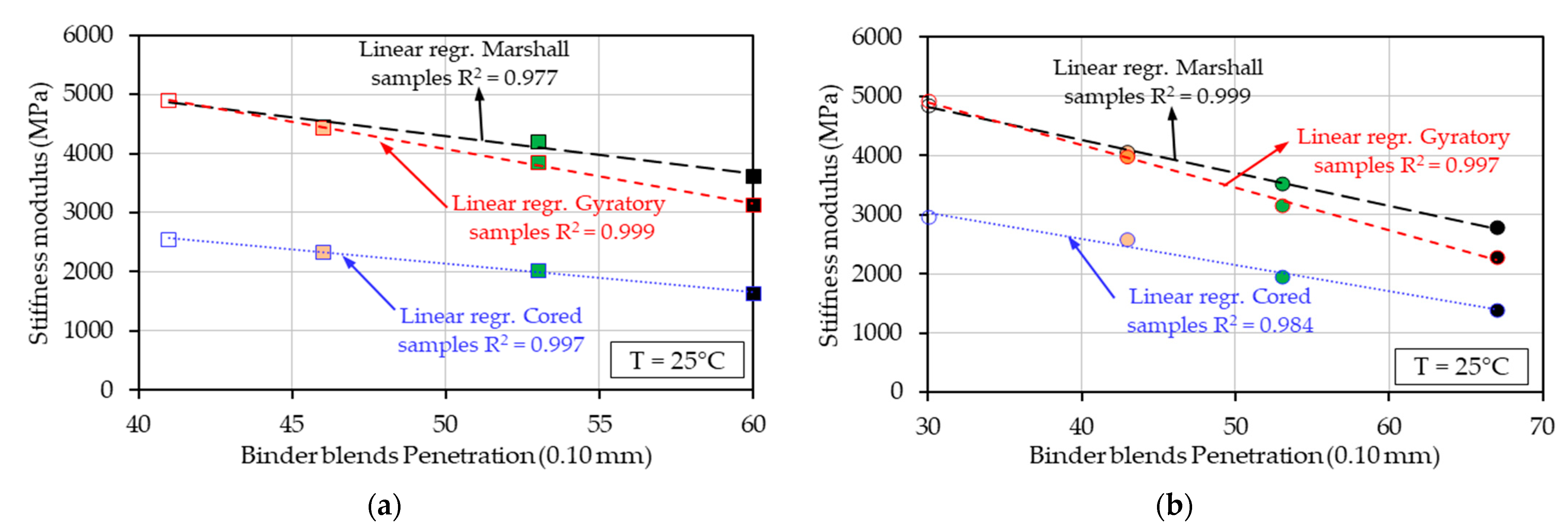 Materials 17 03081 g010