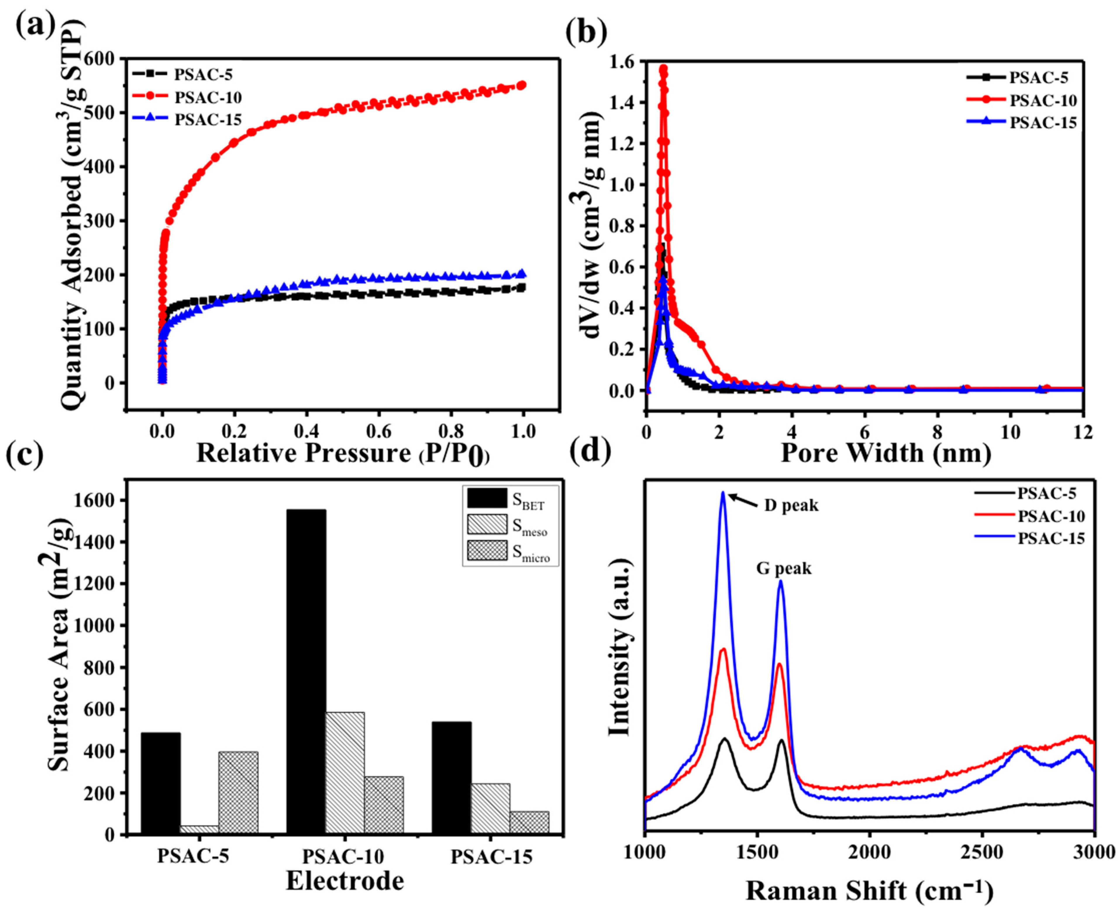 Materials 17 03091 g002