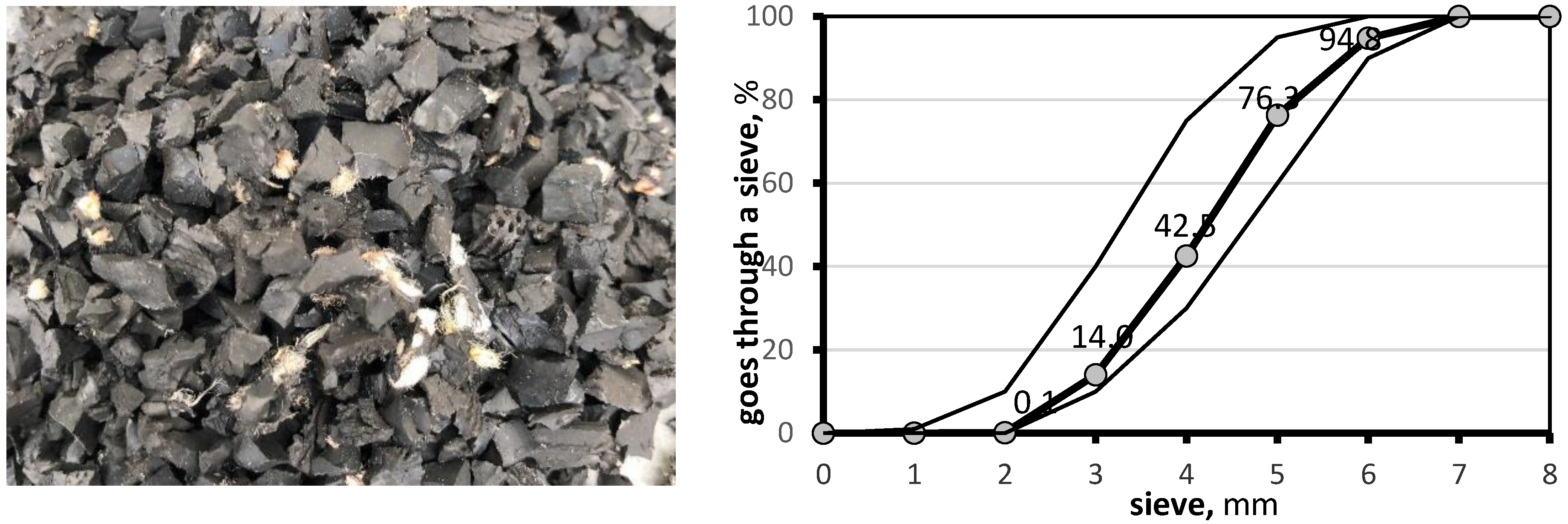 Materials 17 03092 g001