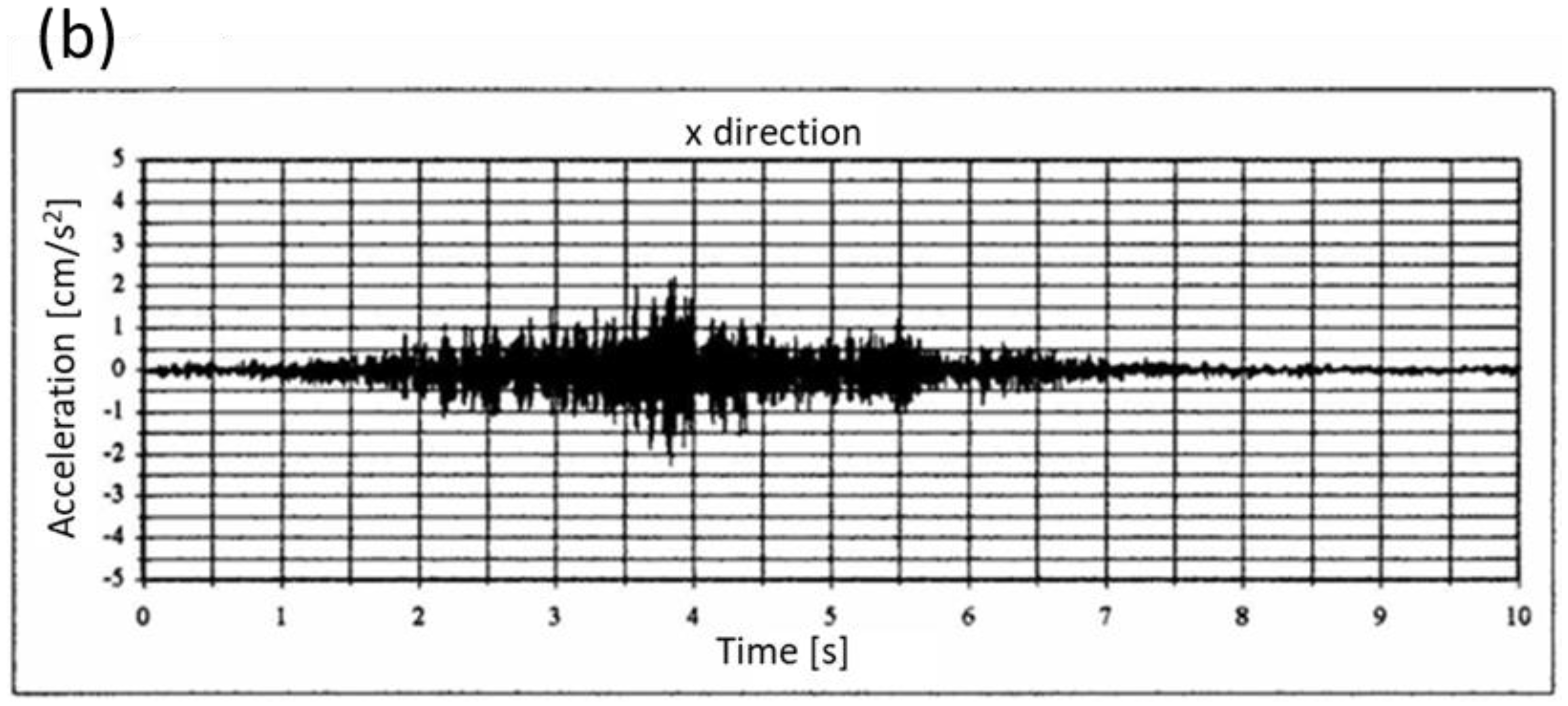 Materials 17 03092 g006b