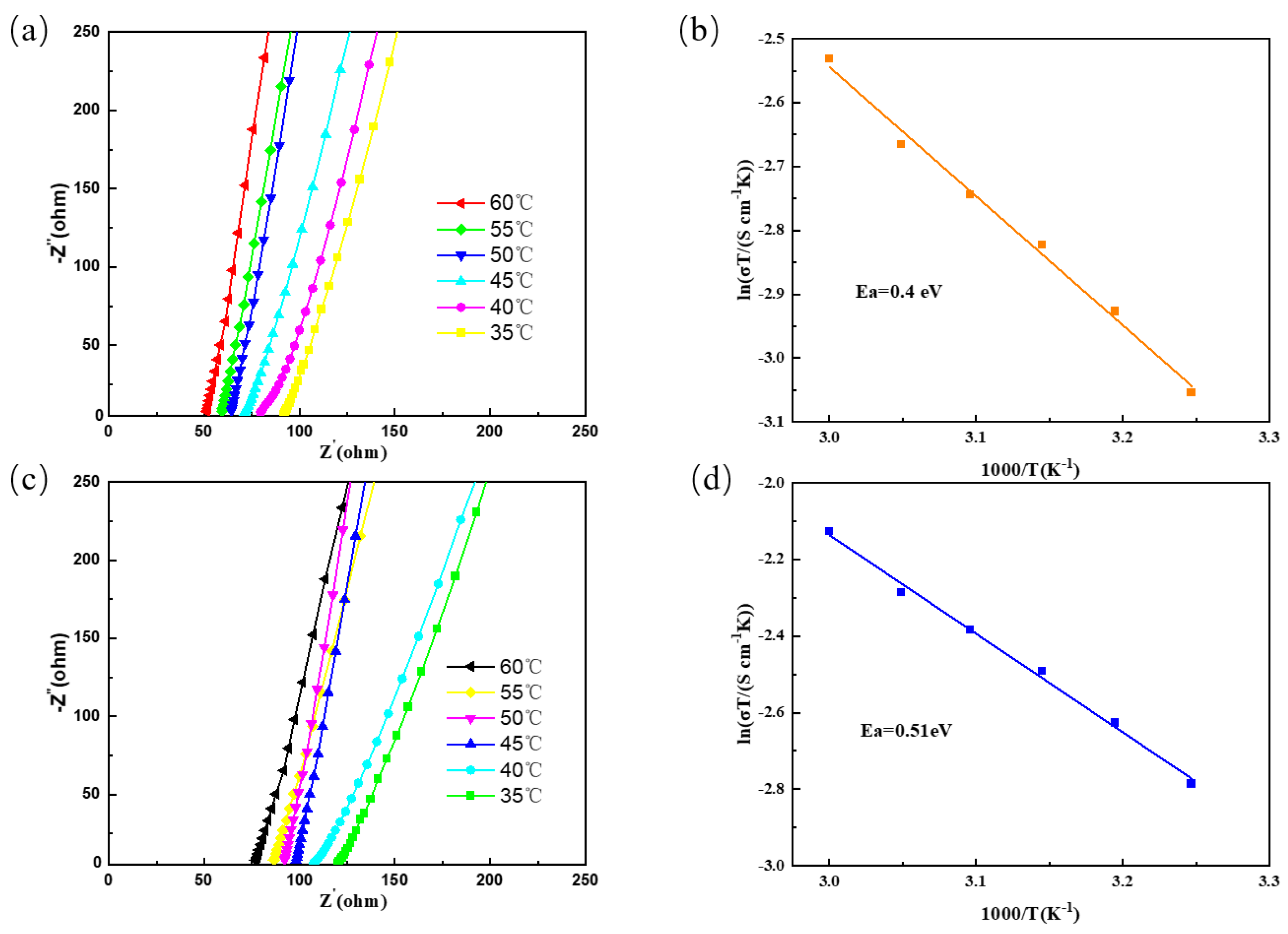 Materials 17 03094 g005