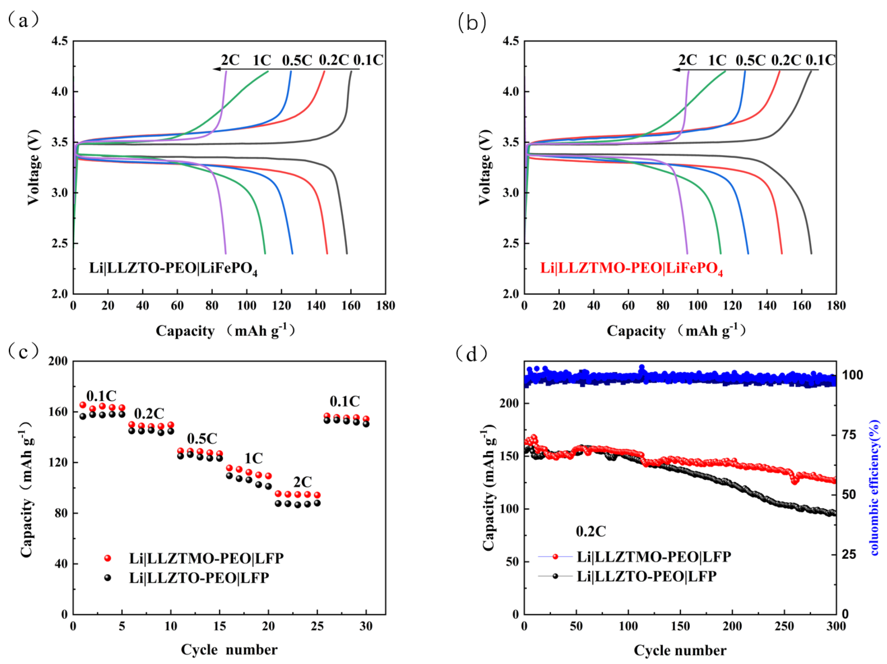 Materials 17 03094 g008