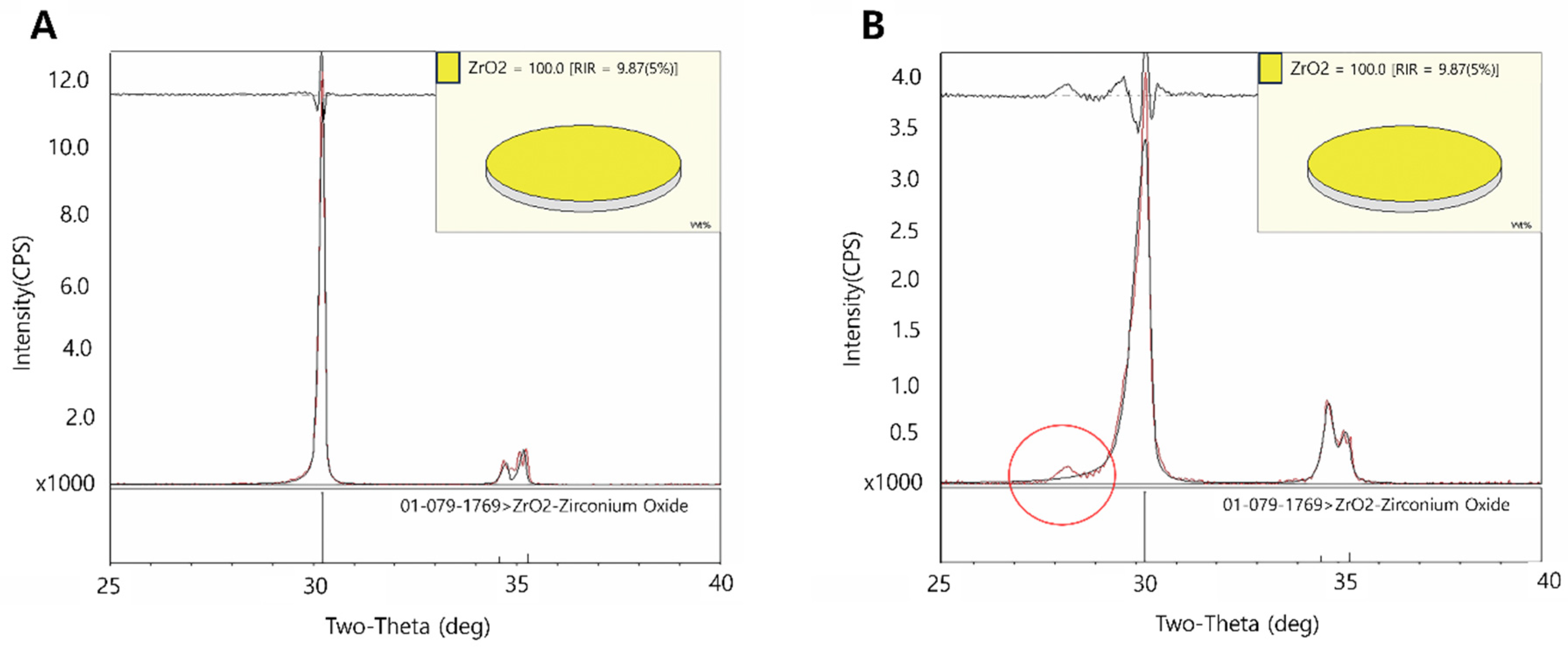 Materials 17 03096 g002a