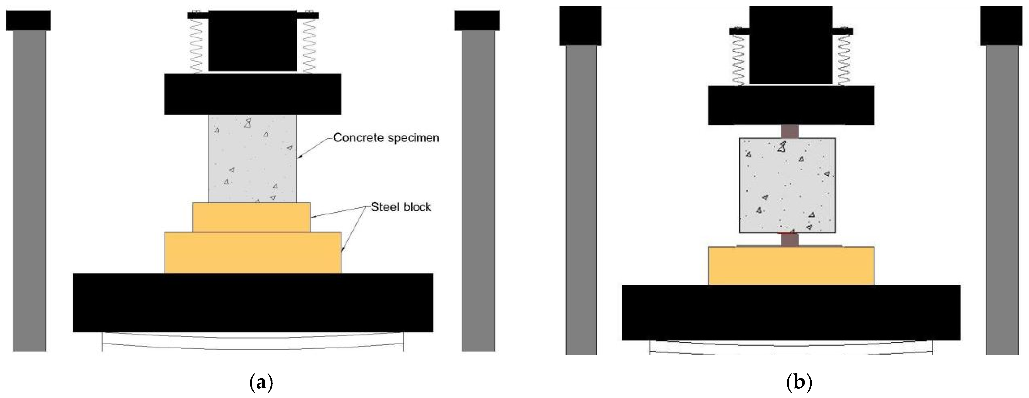 Materials 17 03097 g002