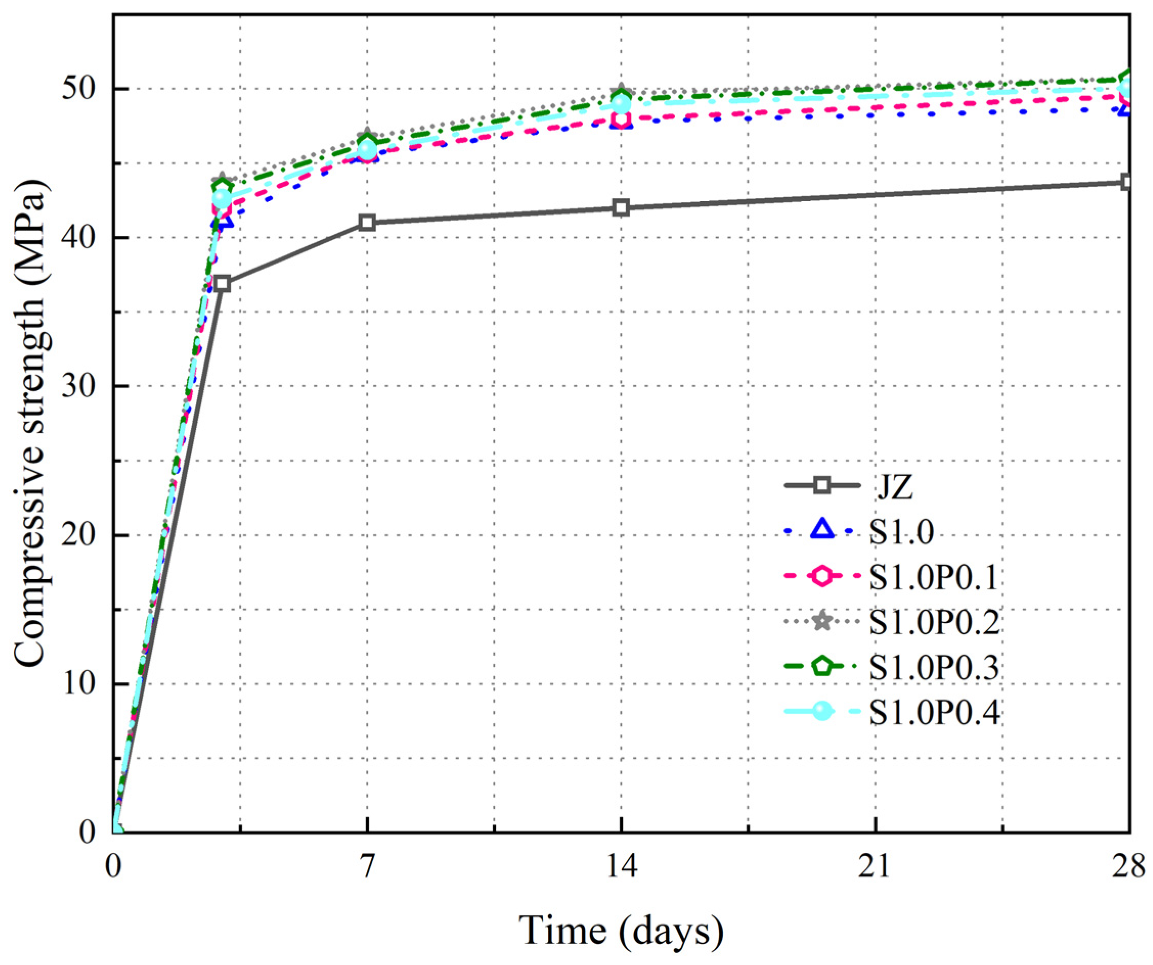 Materials 17 03097 g008