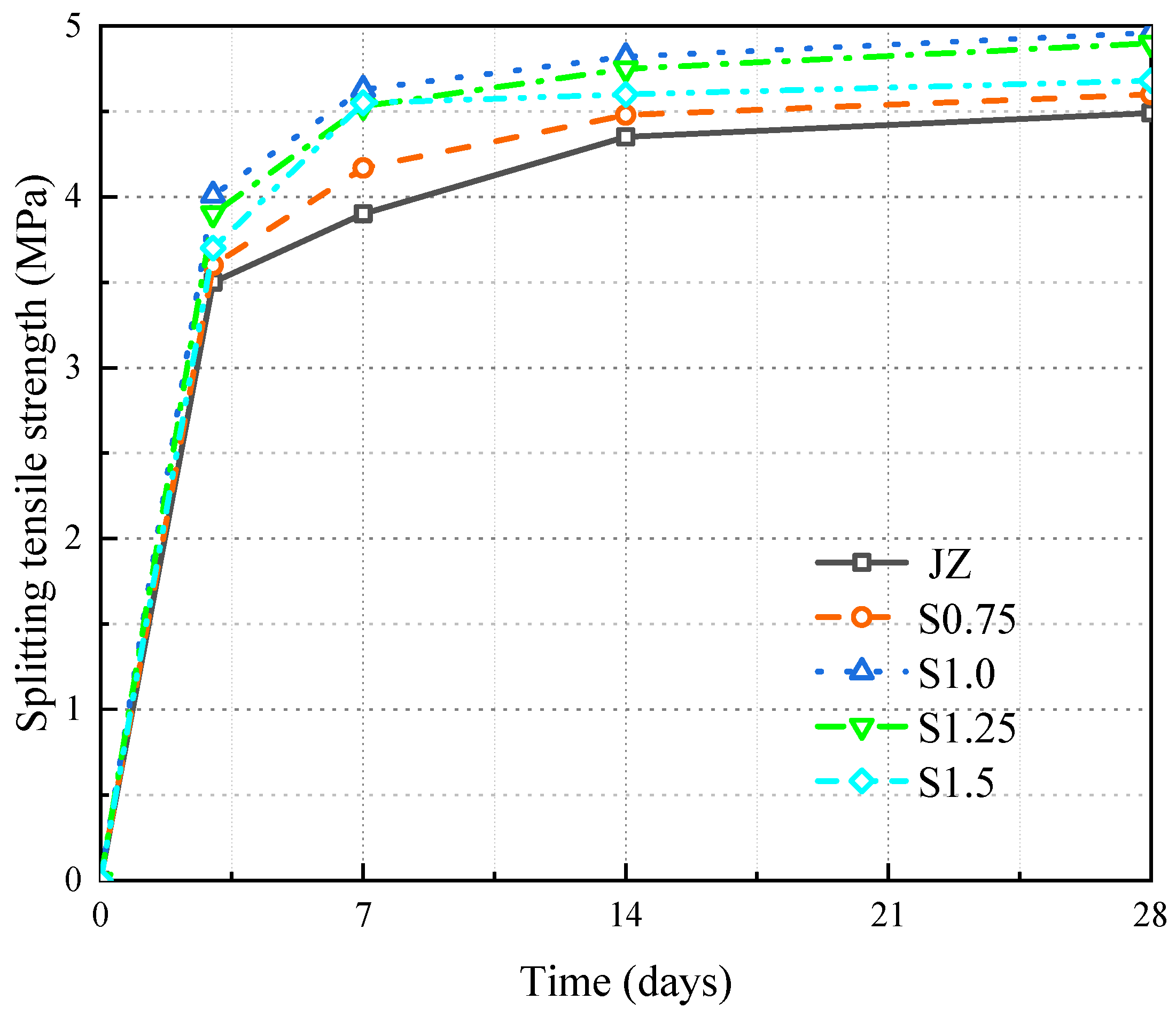 Materials 17 03097 g010