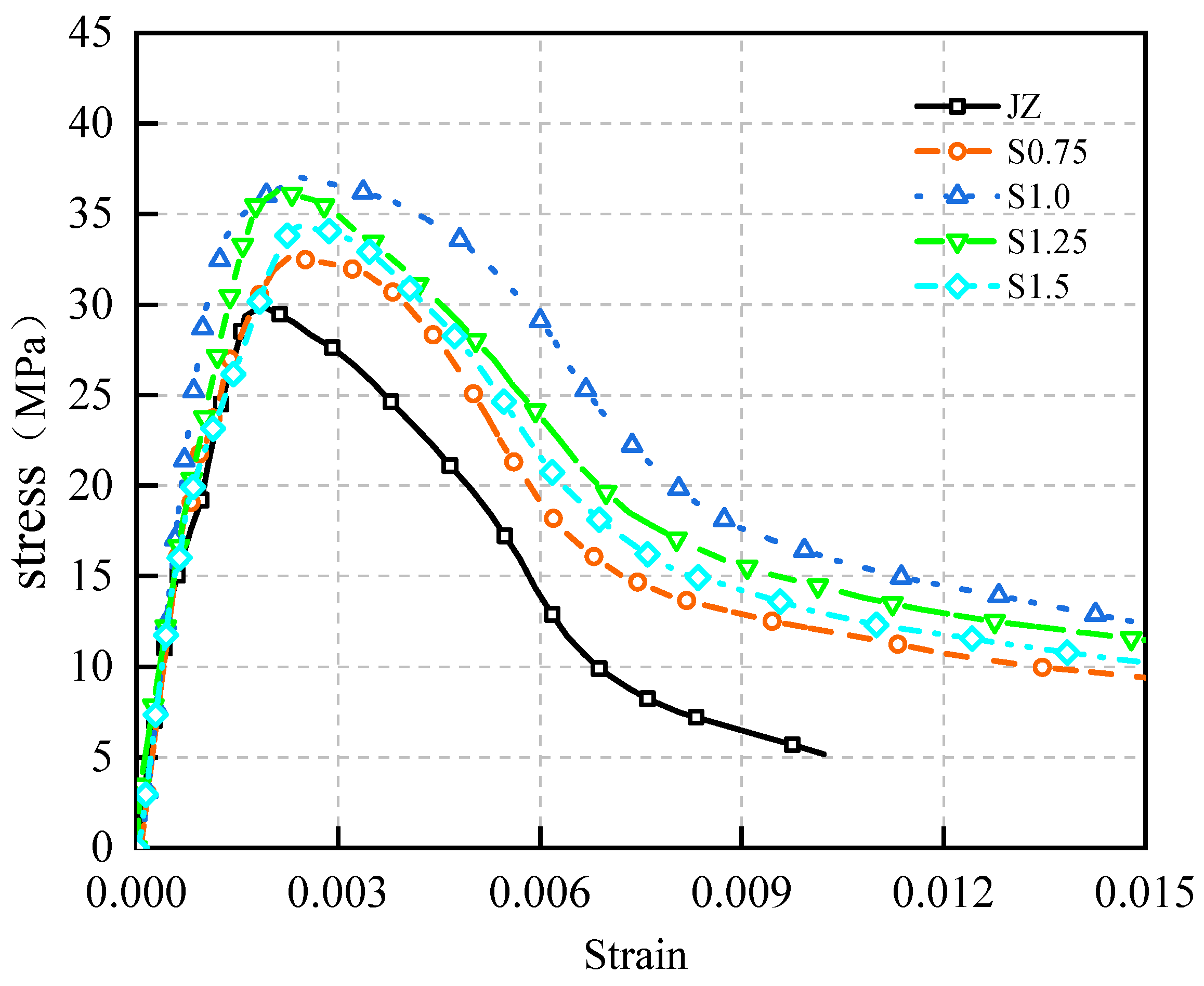 Materials 17 03097 g014
