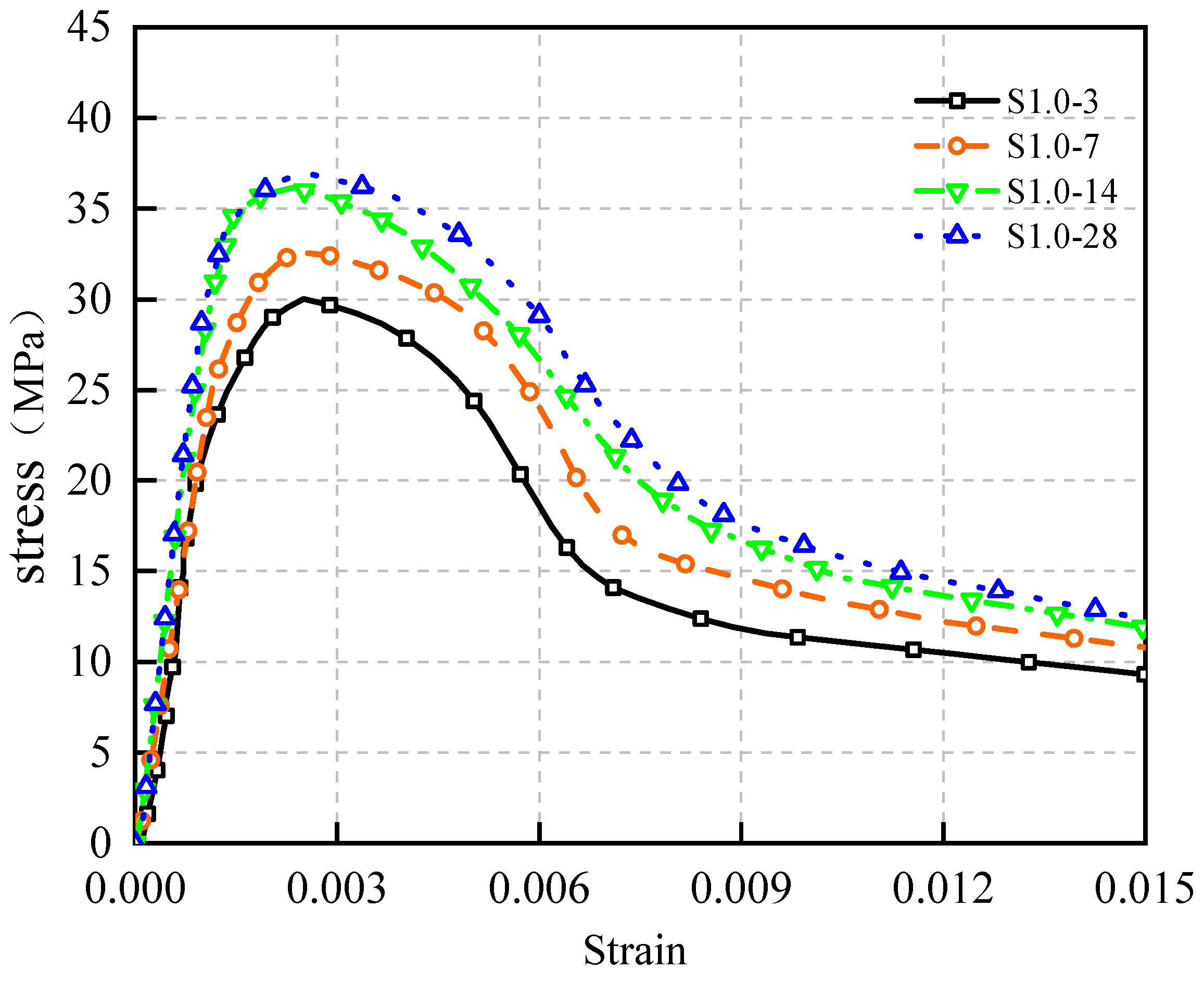 Materials 17 03097 g015
