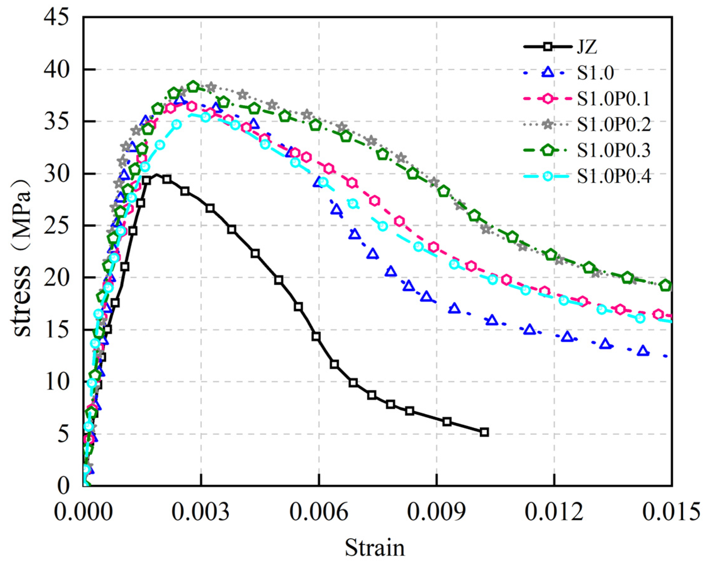 Materials 17 03097 g016