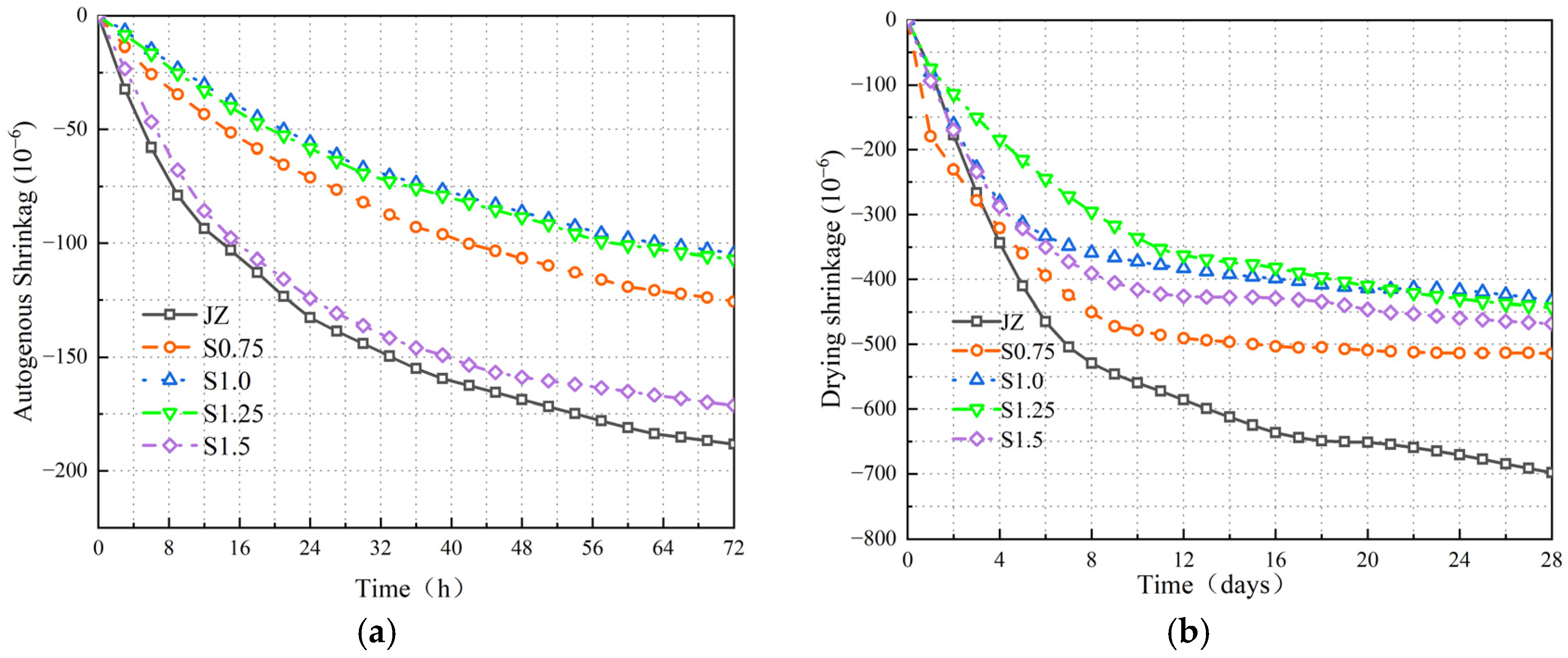 Materials 17 03097 g018