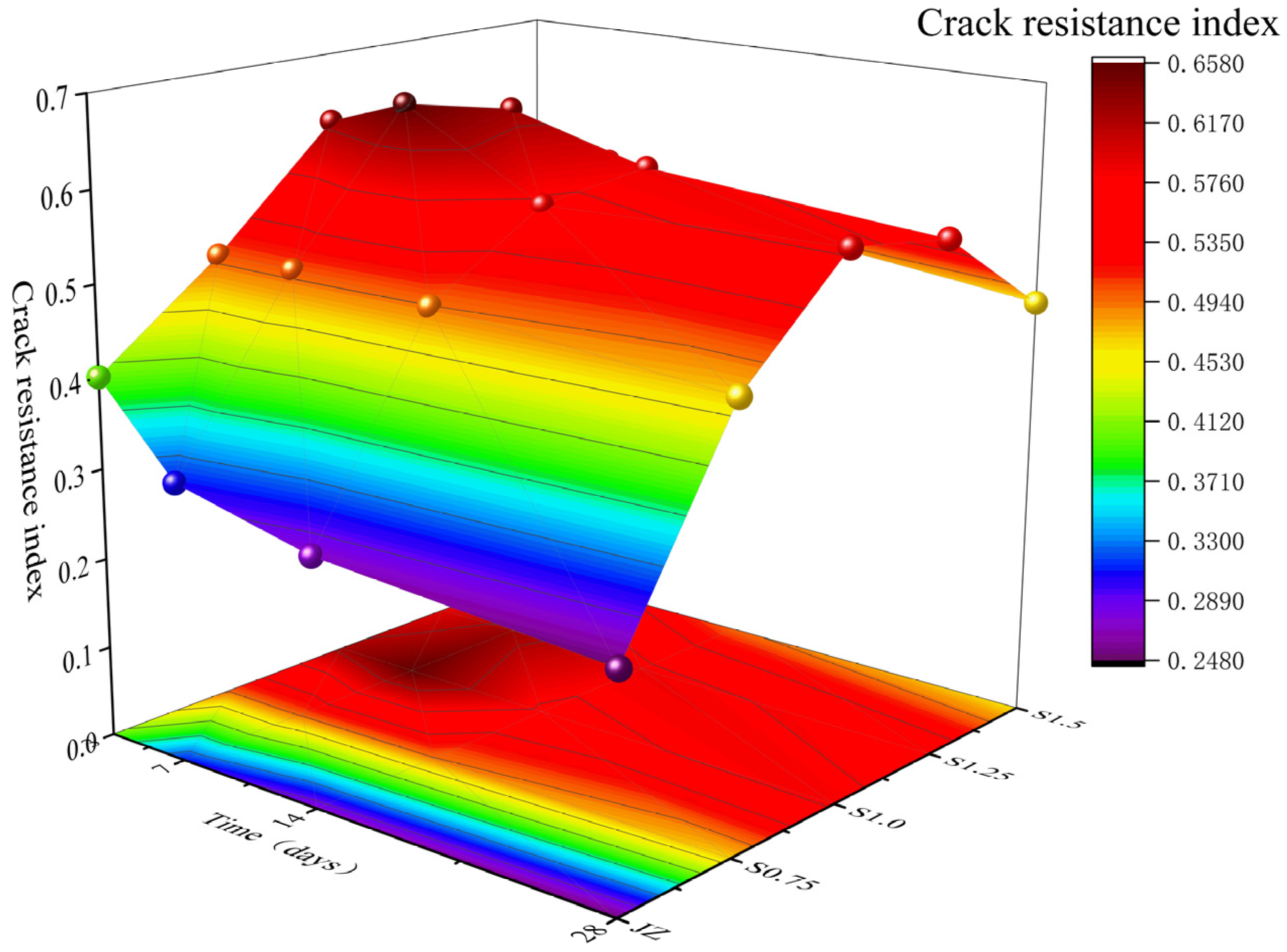Materials 17 03097 g021