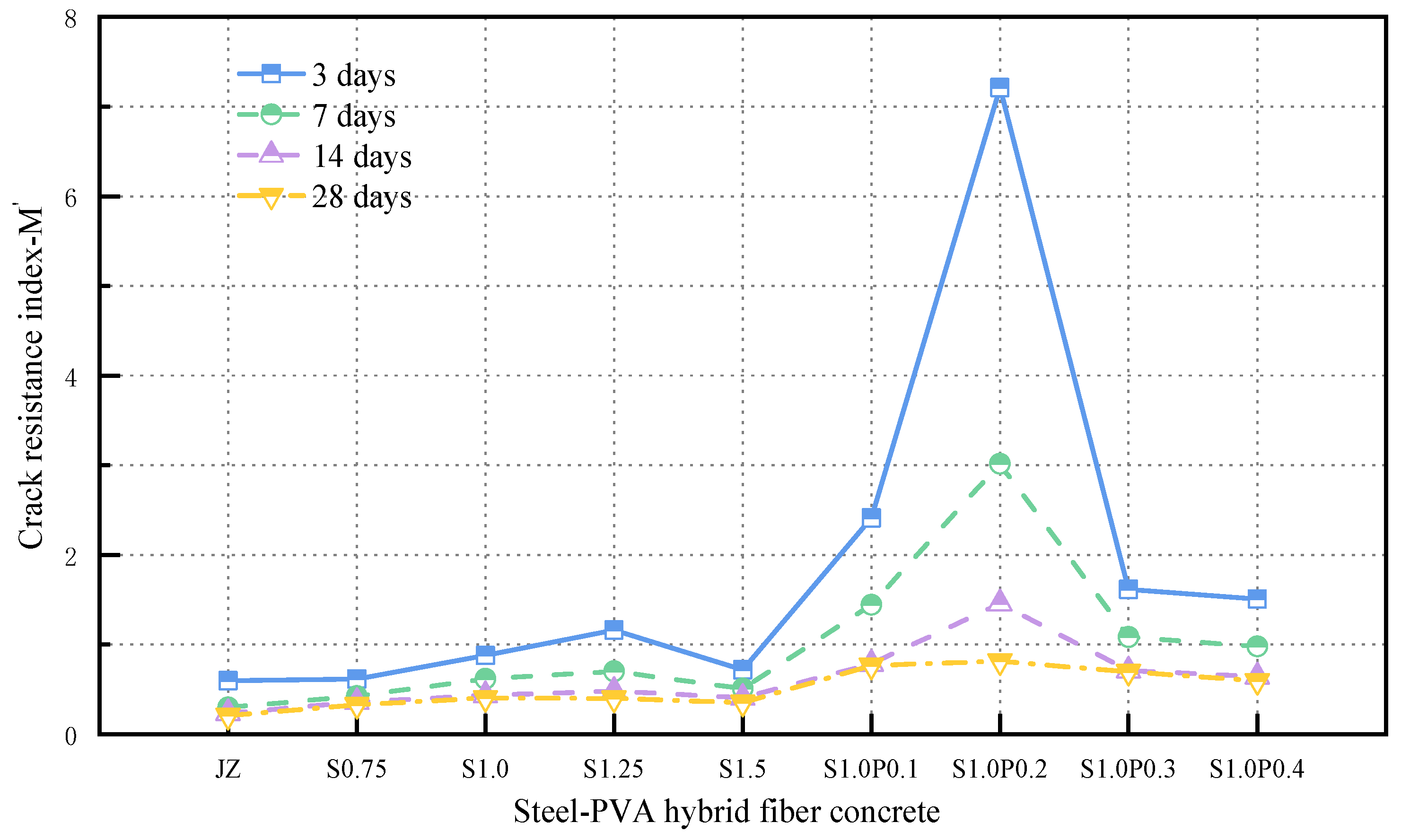 Materials 17 03097 g023