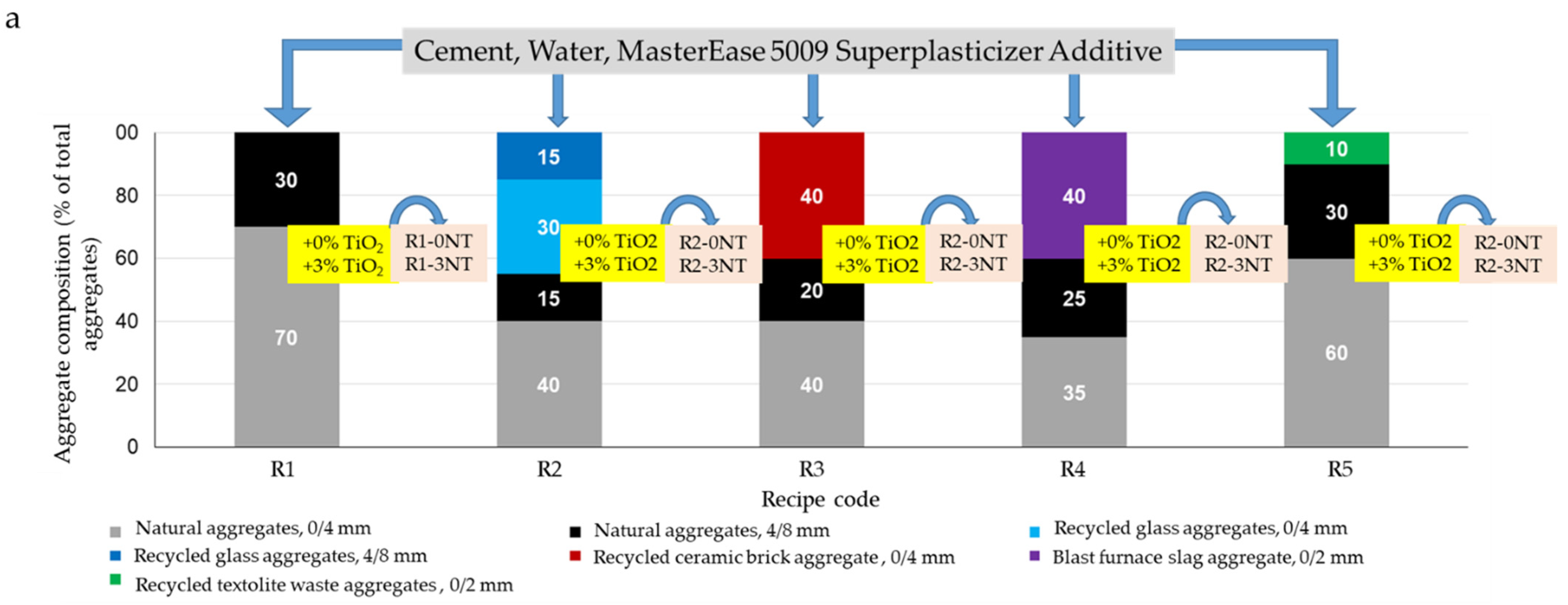 Materials 17 03098 g002a