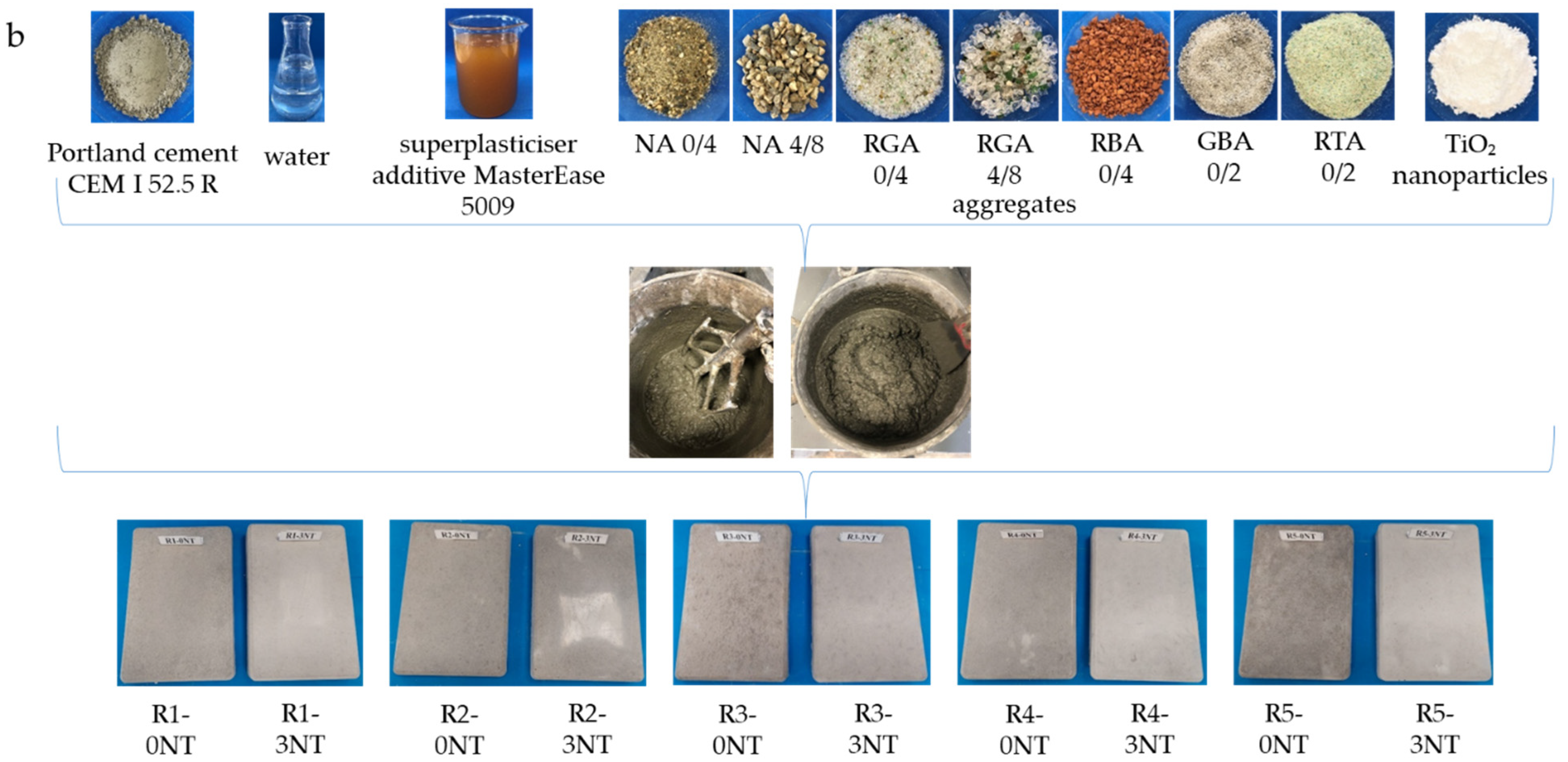 Materials 17 03098 g002b