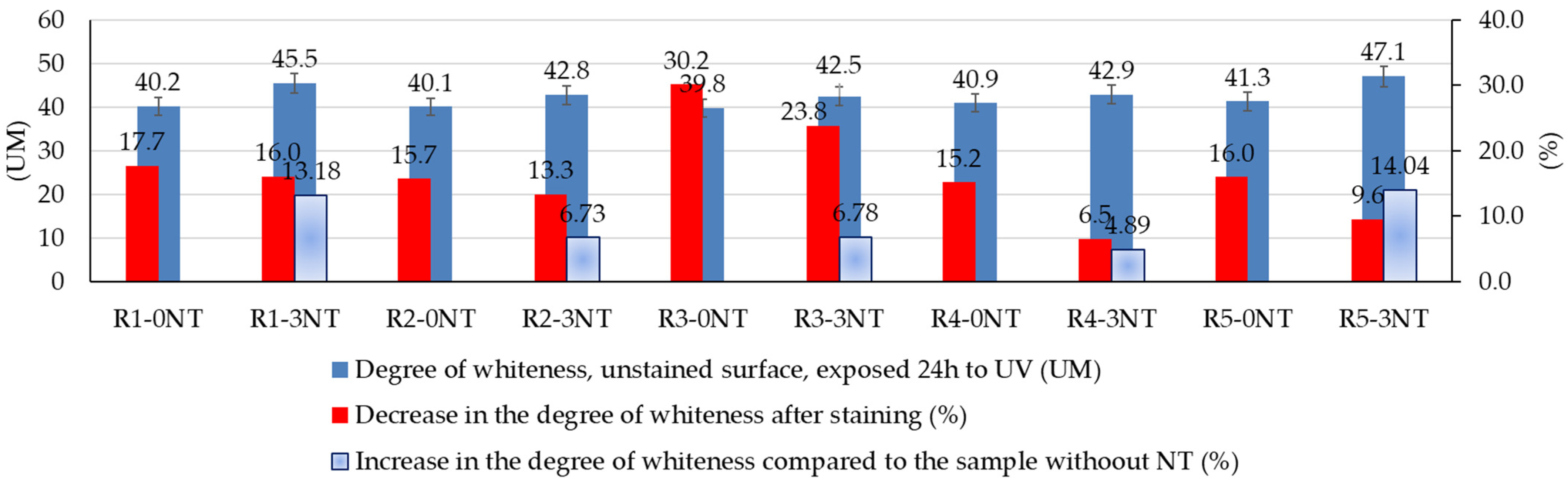 Materials 17 03098 g008