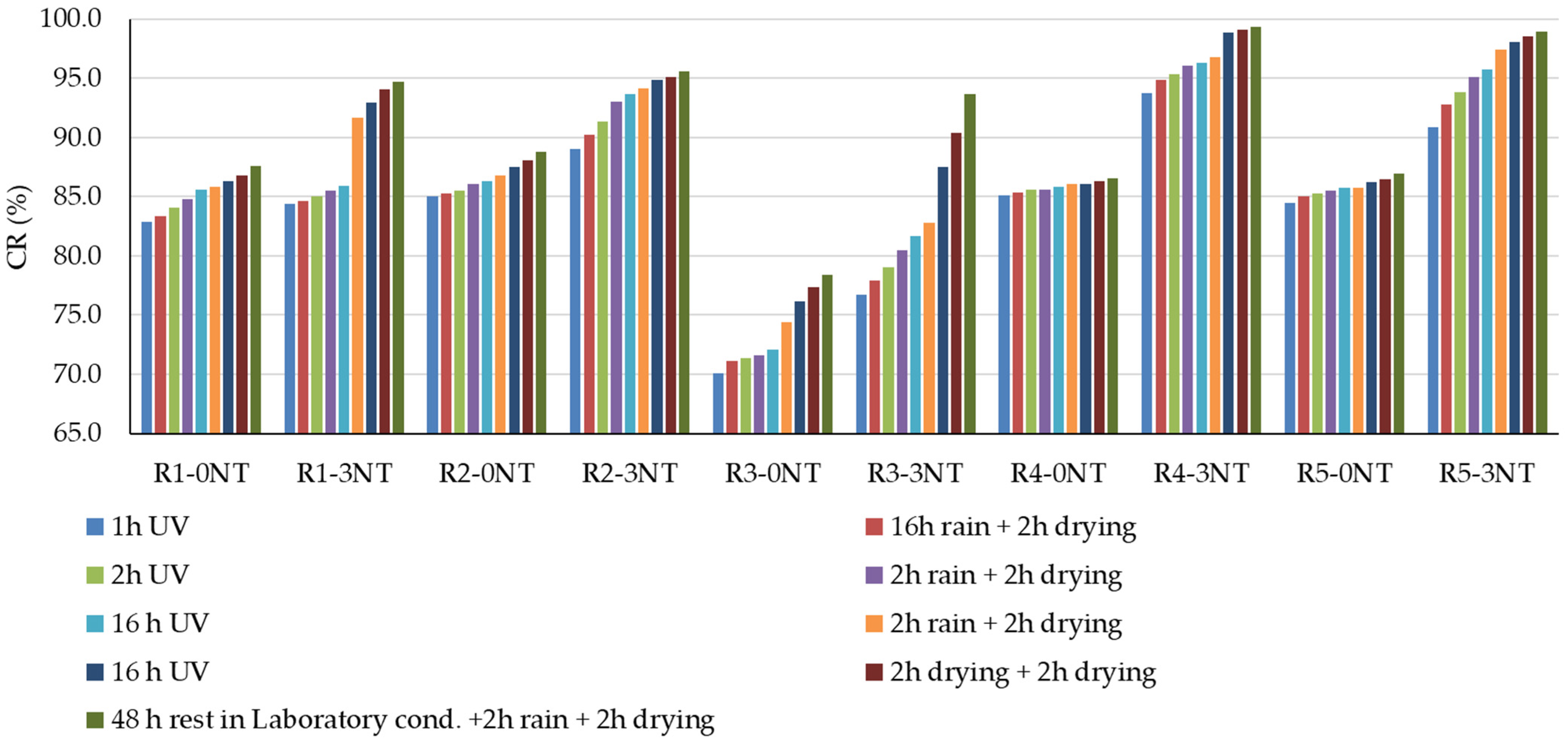 Materials 17 03098 g009