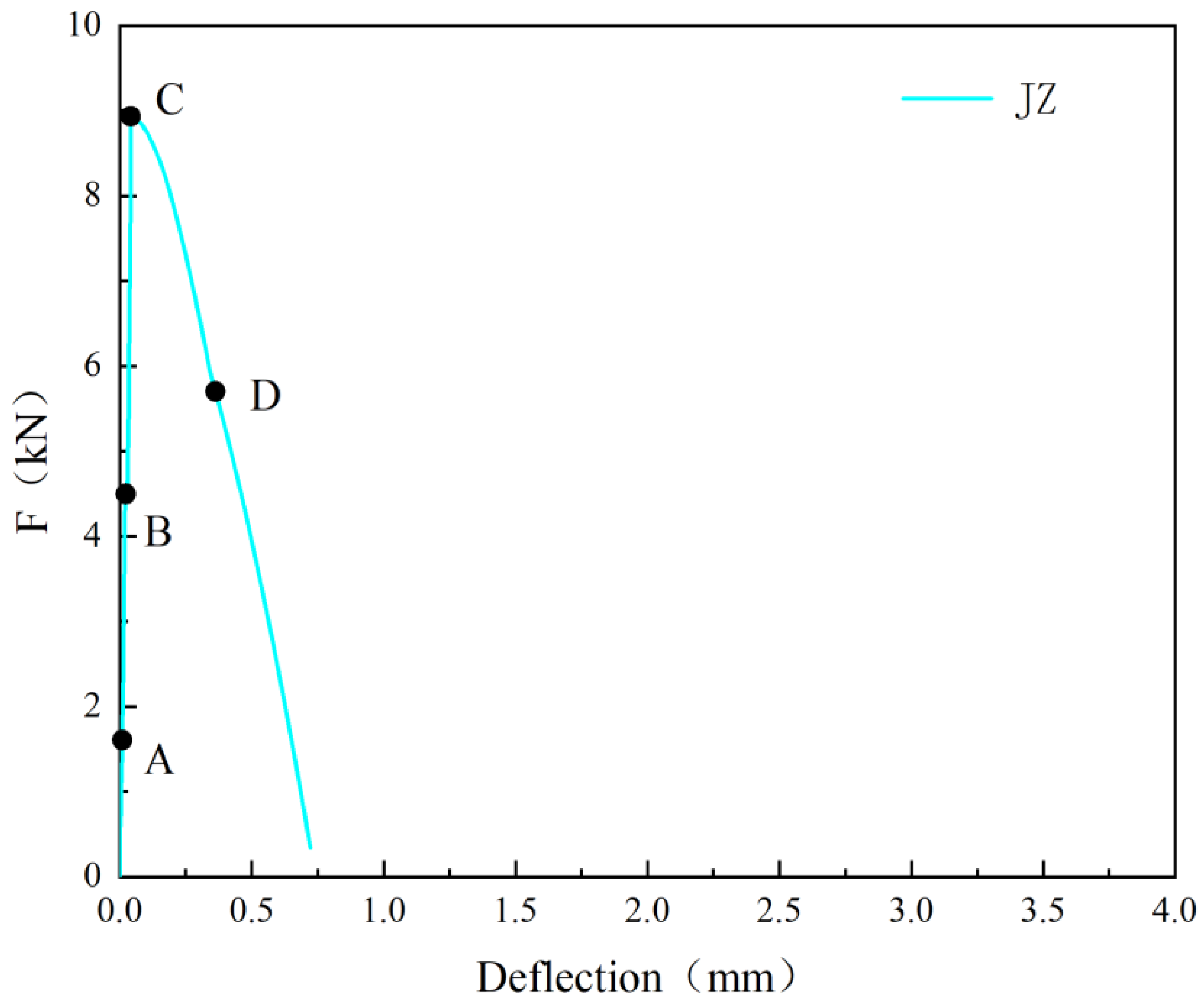 Materials 17 03099 g005