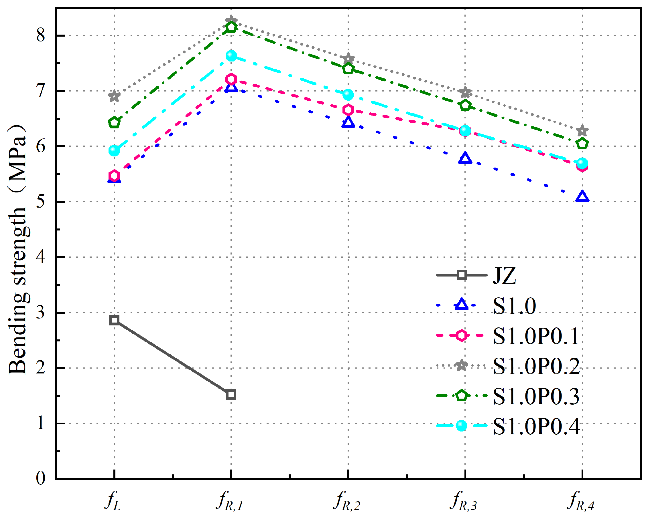 Materials 17 03099 g013