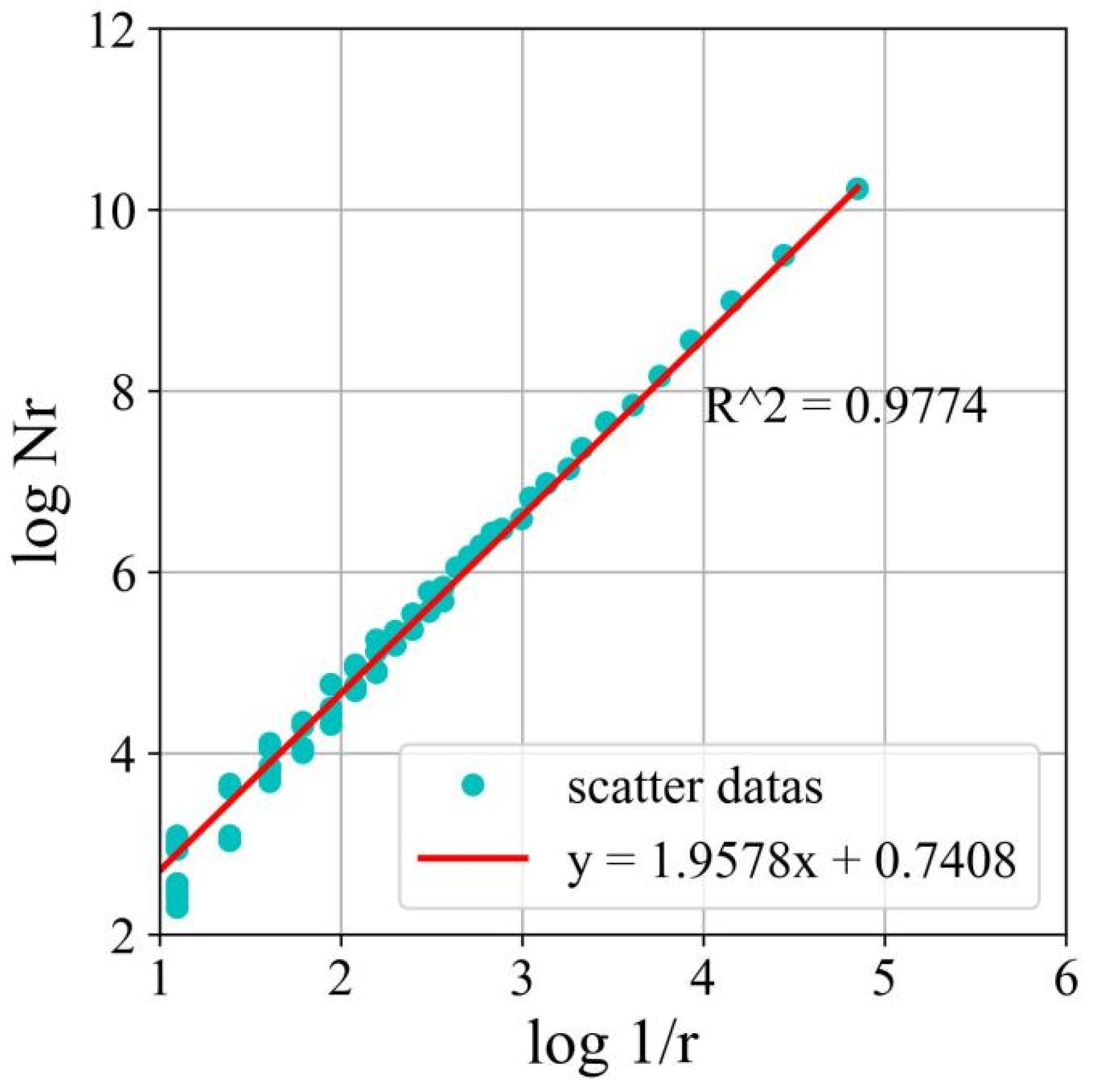 Materials 17 03099 g017