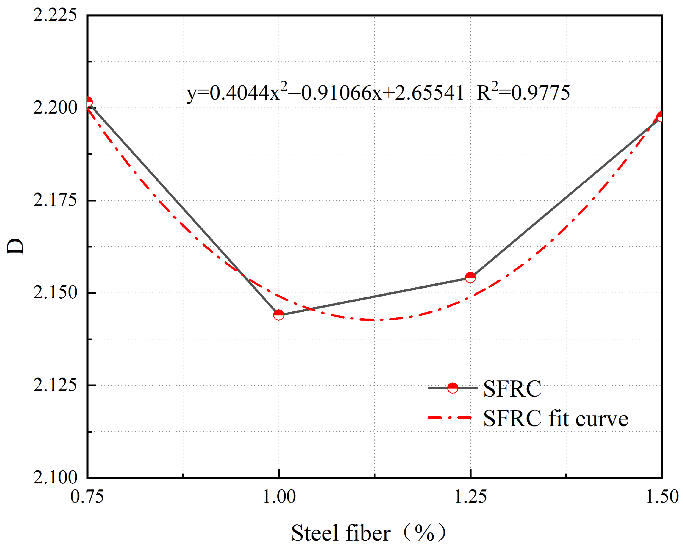 Materials 17 03099 g018