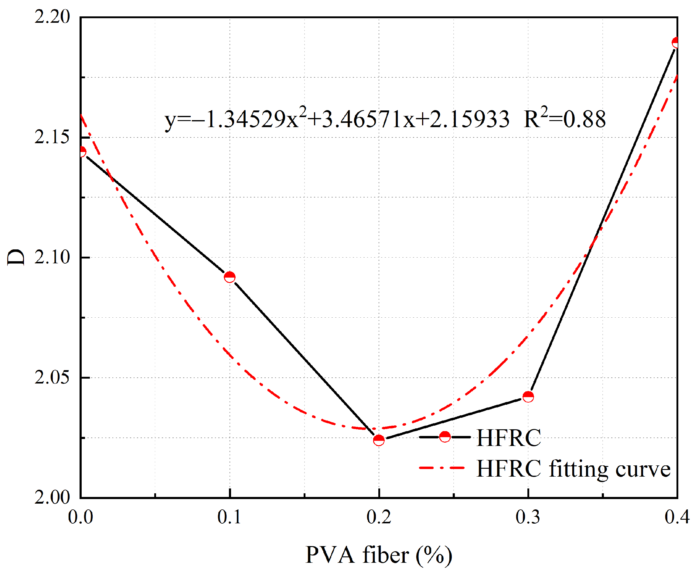 Materials 17 03099 g019