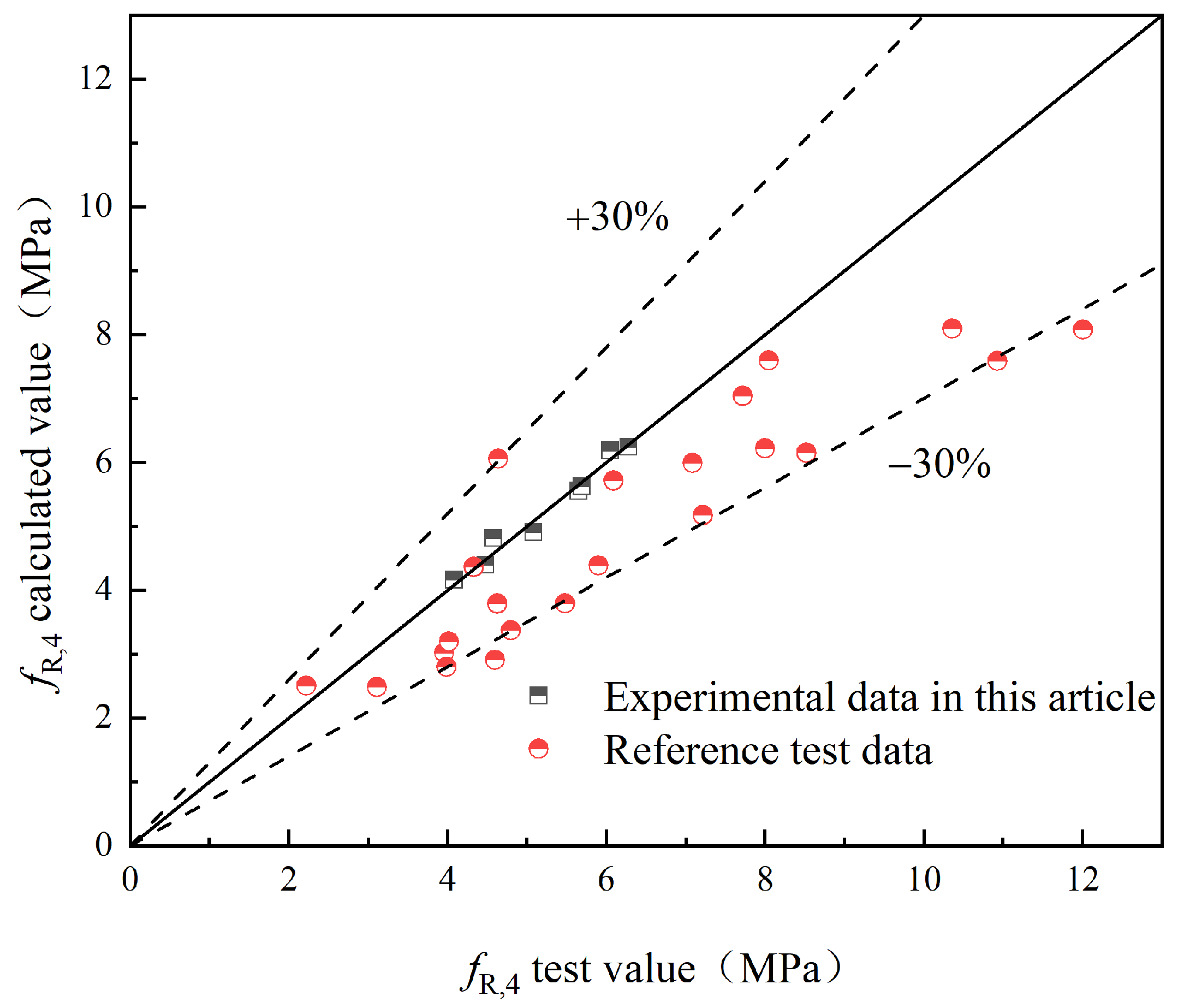 Materials 17 03099 g025
