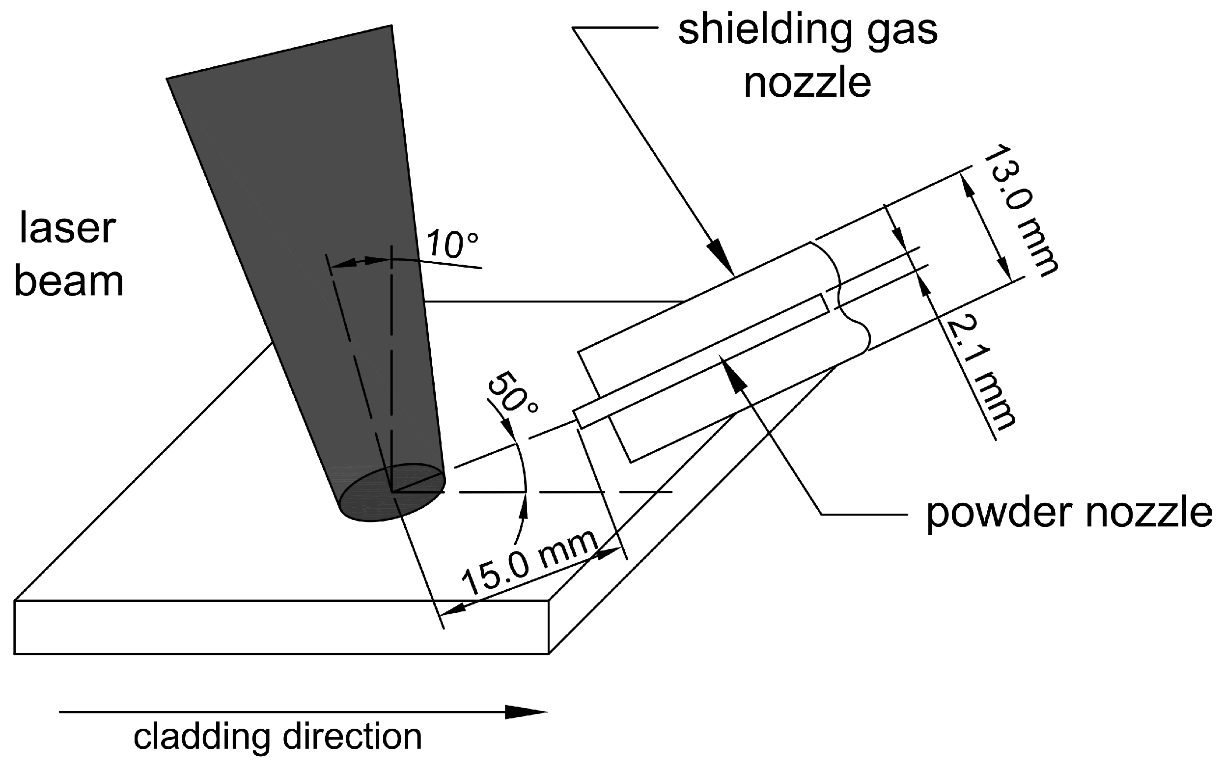 Materials 17 03101 g001 Materials 17 03101 g001
