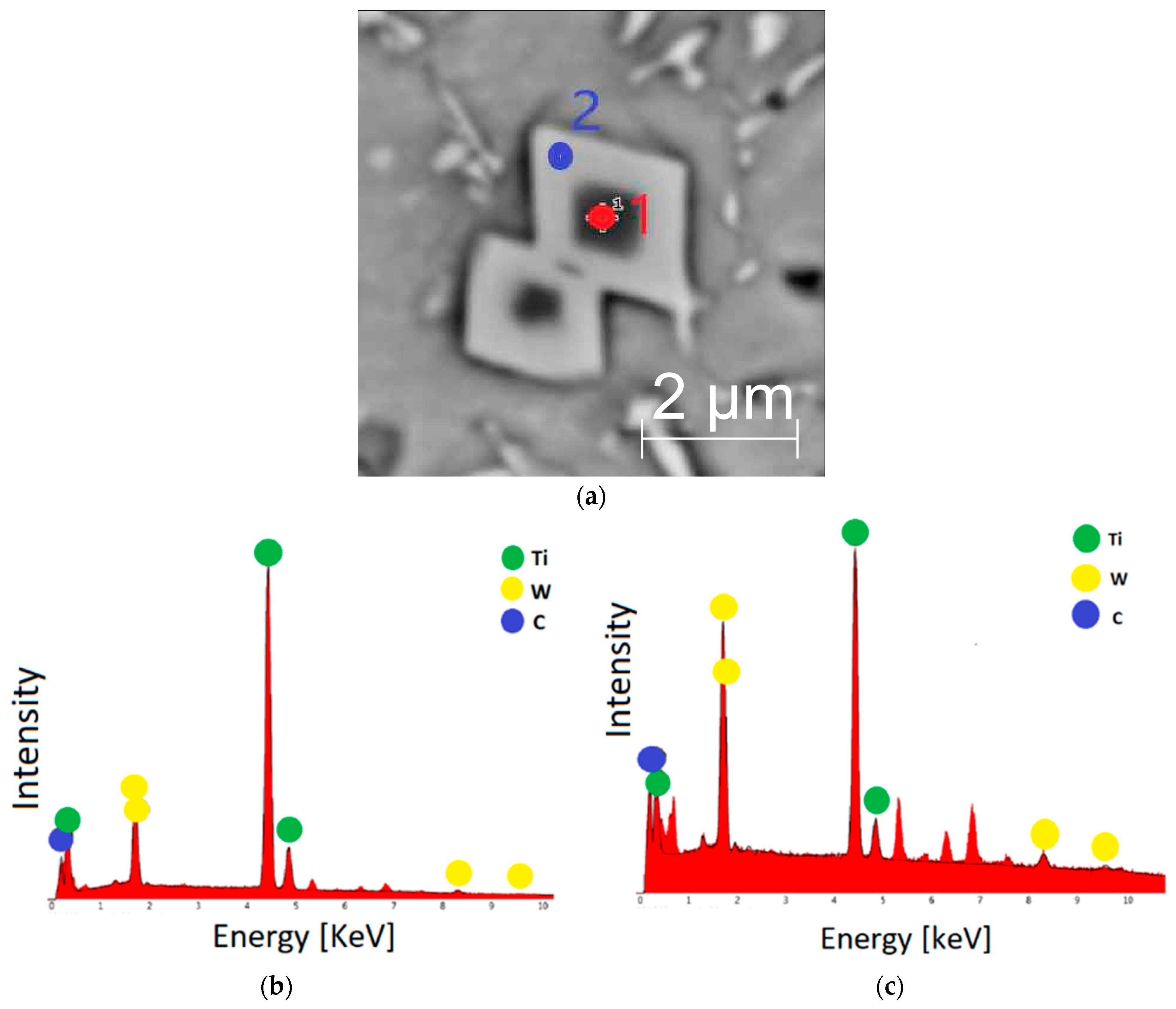 Materials 17 03101 g008 Materials 17 03101 g008