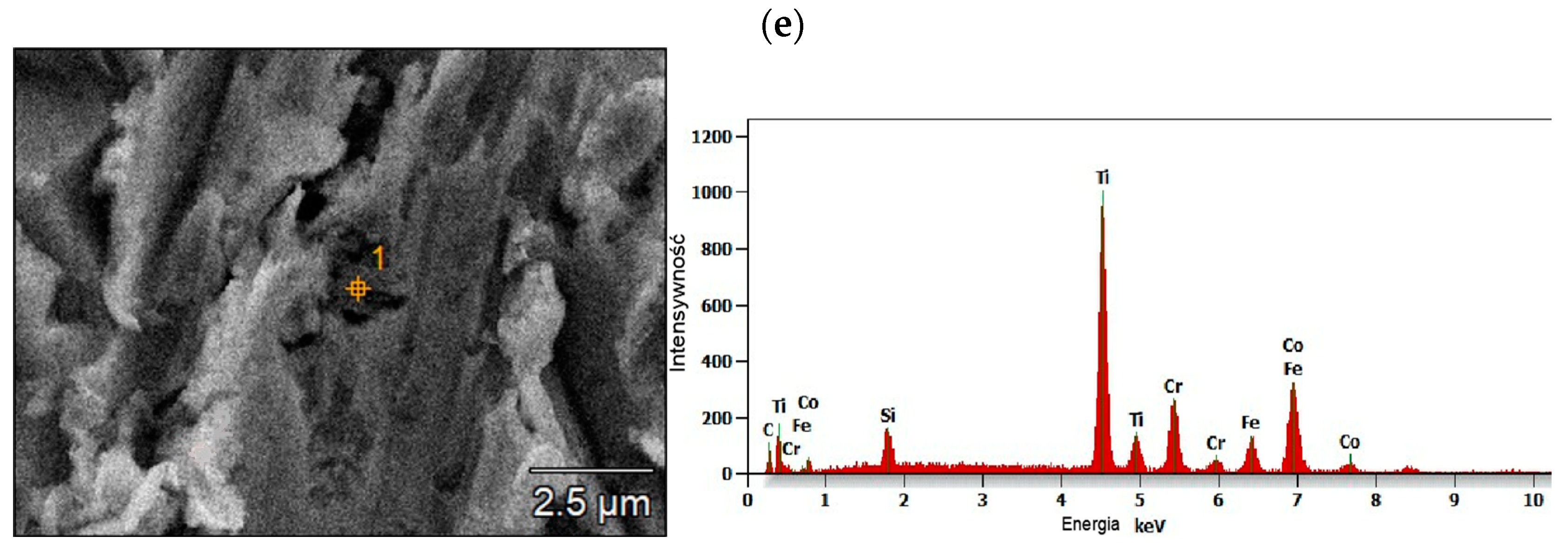Materials 17 03101 g011b Materials 17 03101 g011b