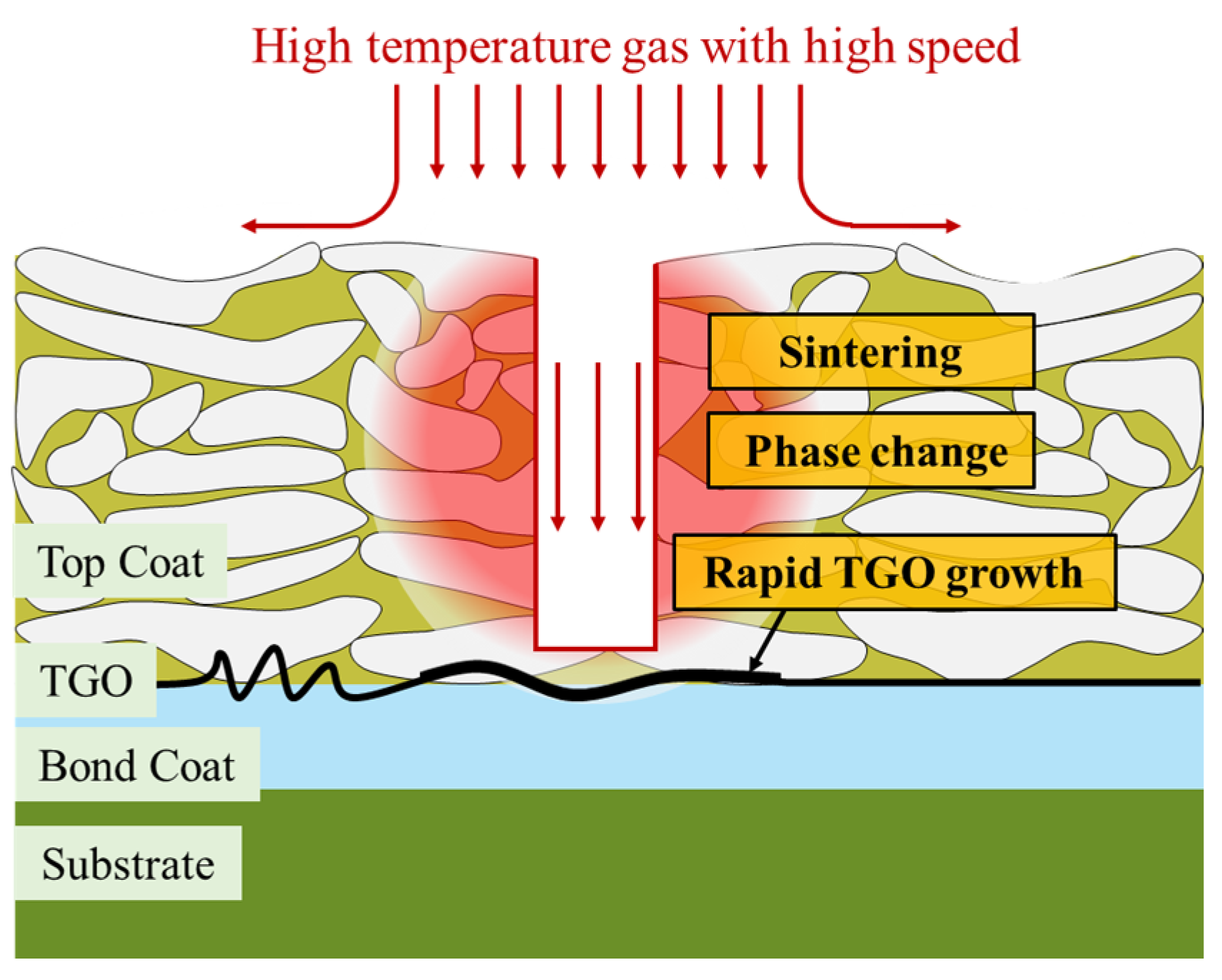 Materials 17 03102 g001