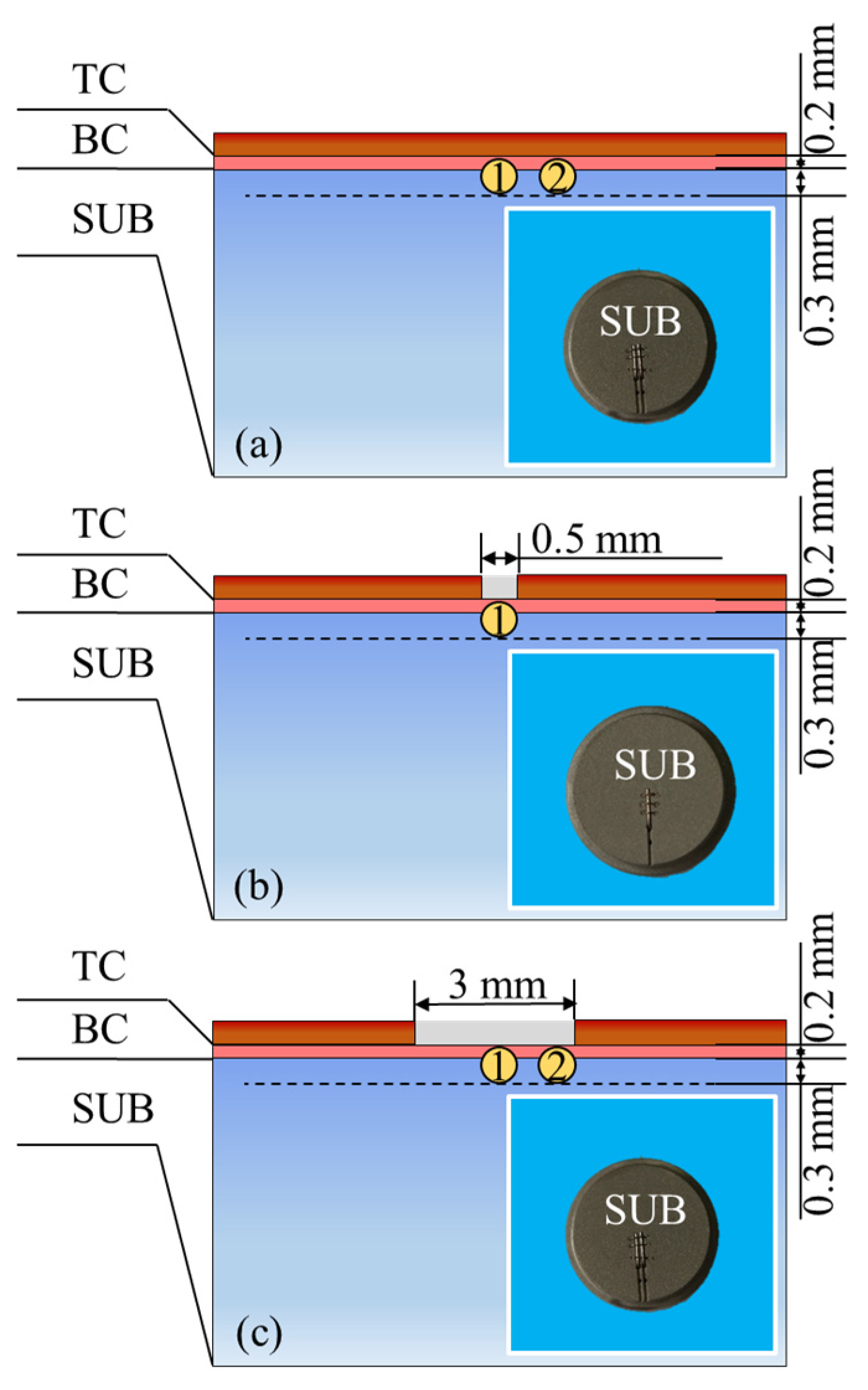 Materials 17 03102 g002