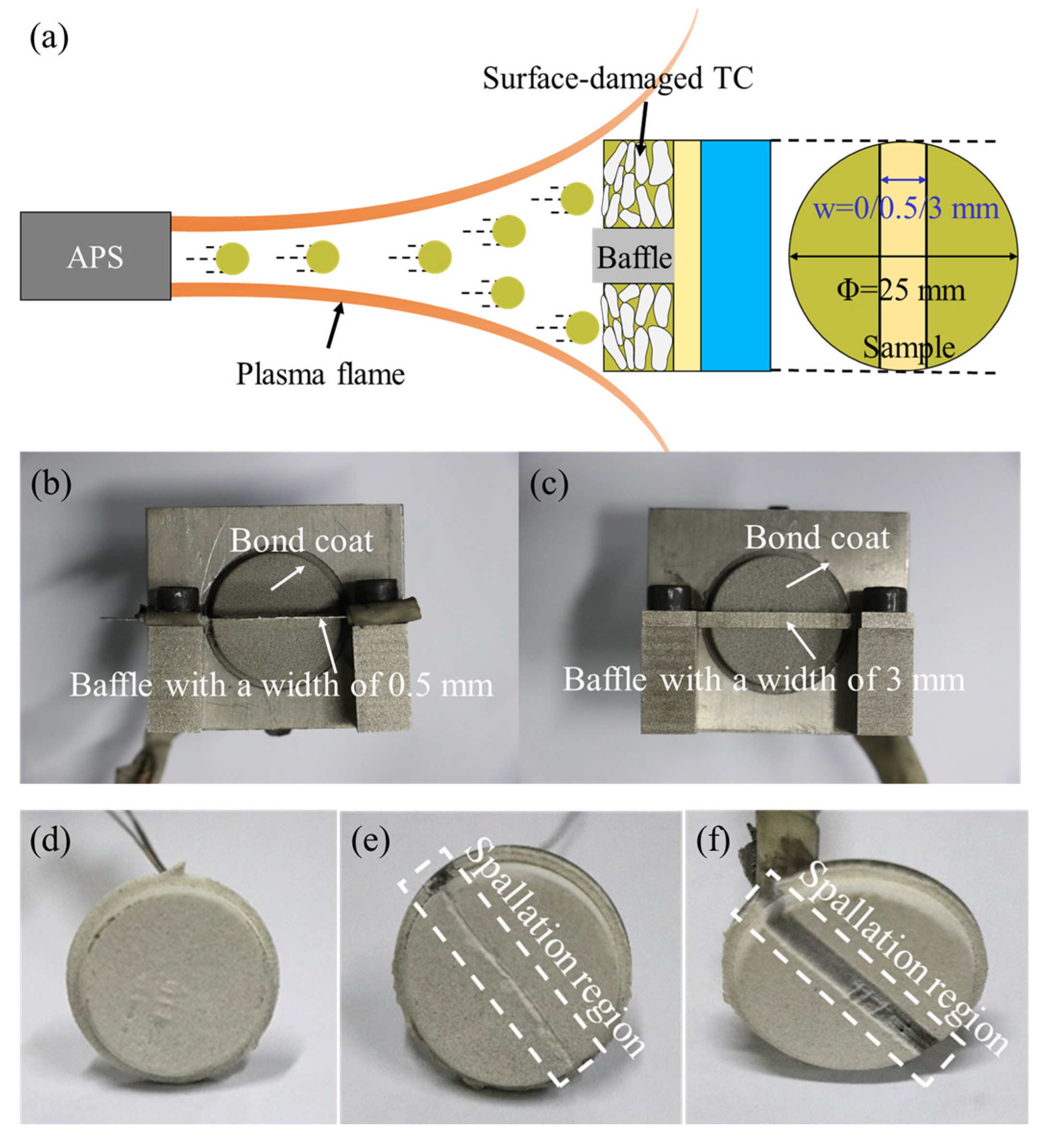 Materials 17 03102 g003