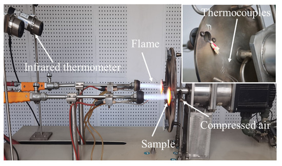 Evaluation of Localized Spallation of TBCs via a Combination of ...